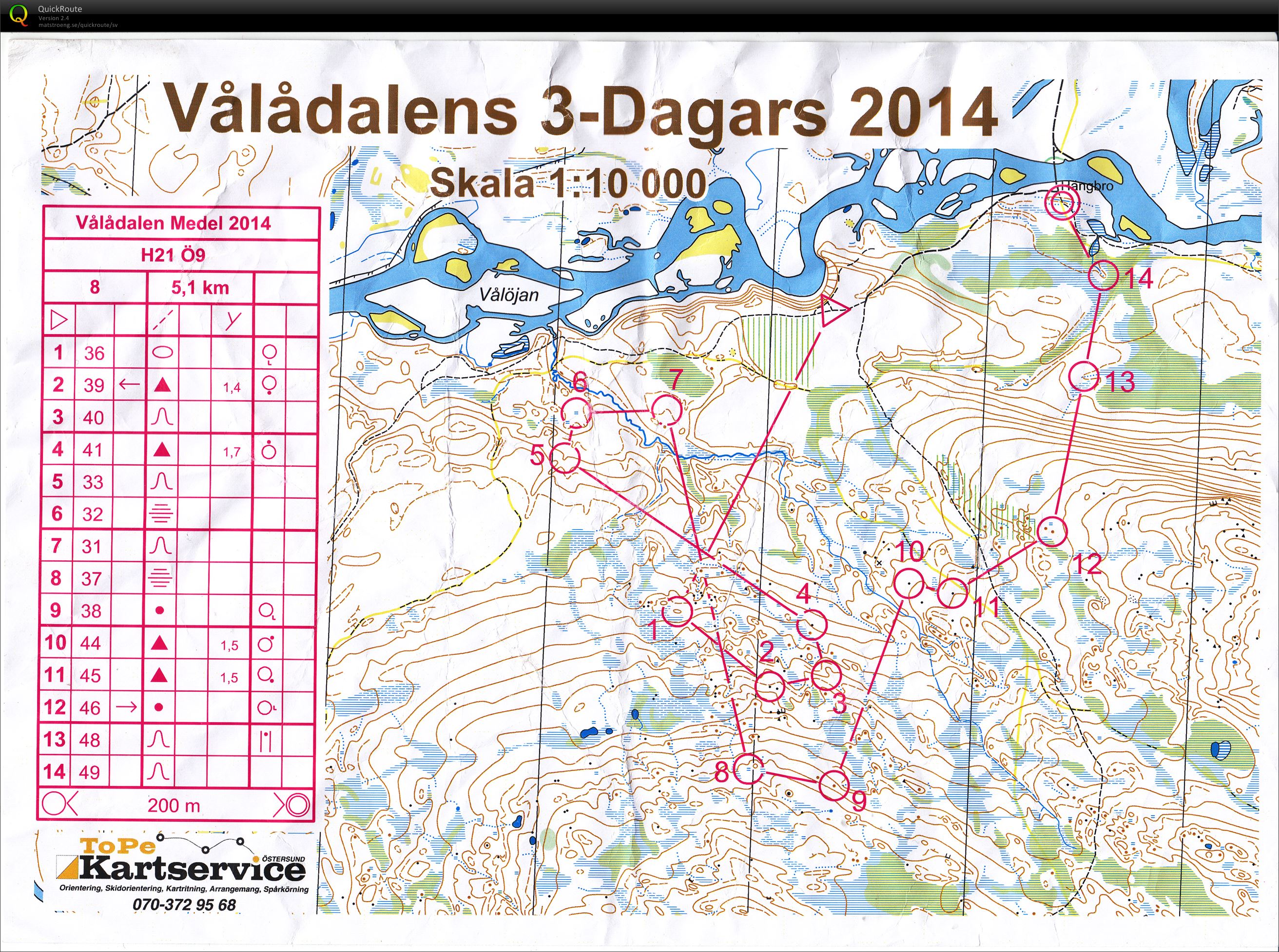 Vålådalens 3-Dagars (05.07.2014)