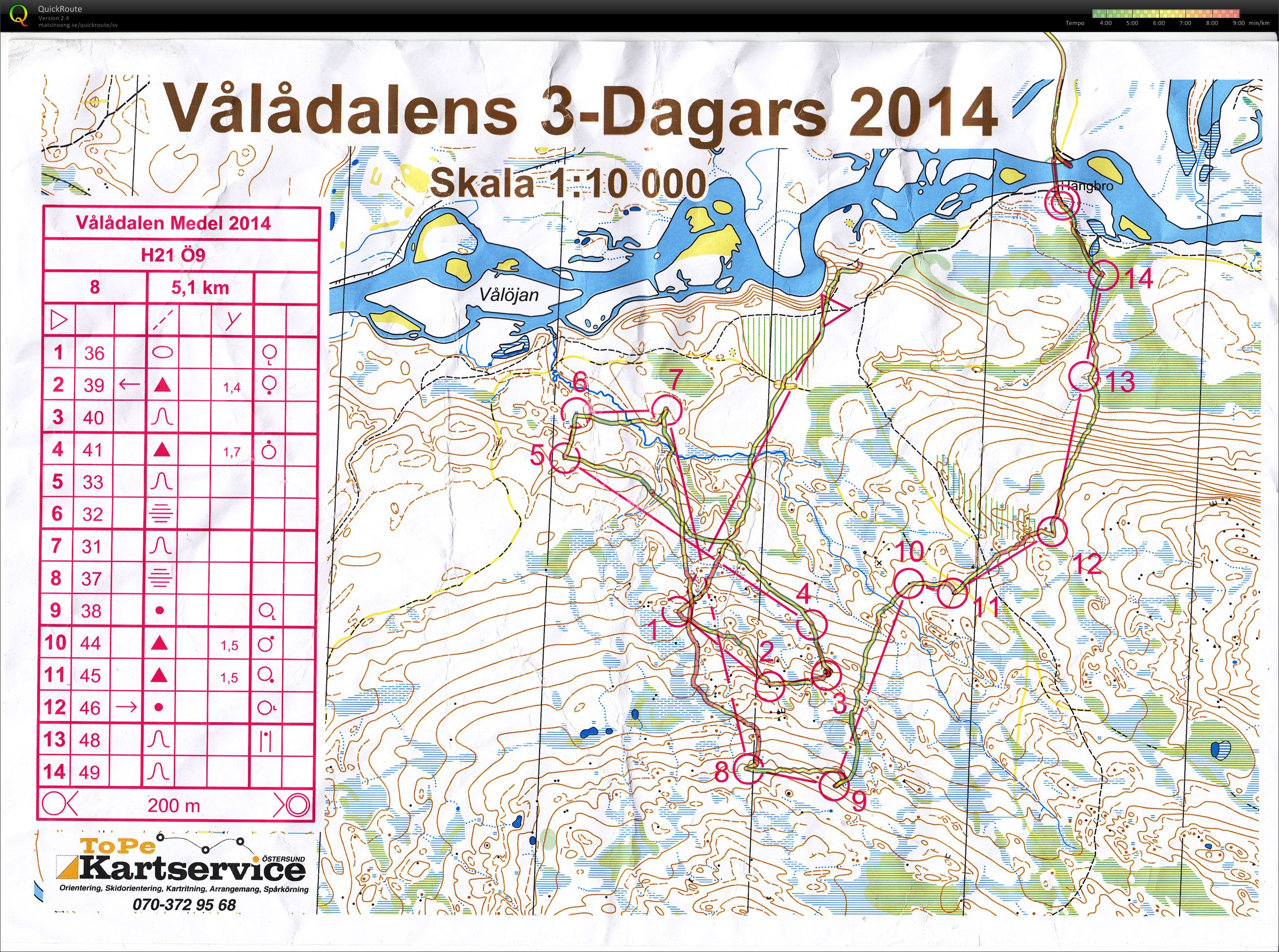 Vålådalens 3-Dagars (05.07.2014)
