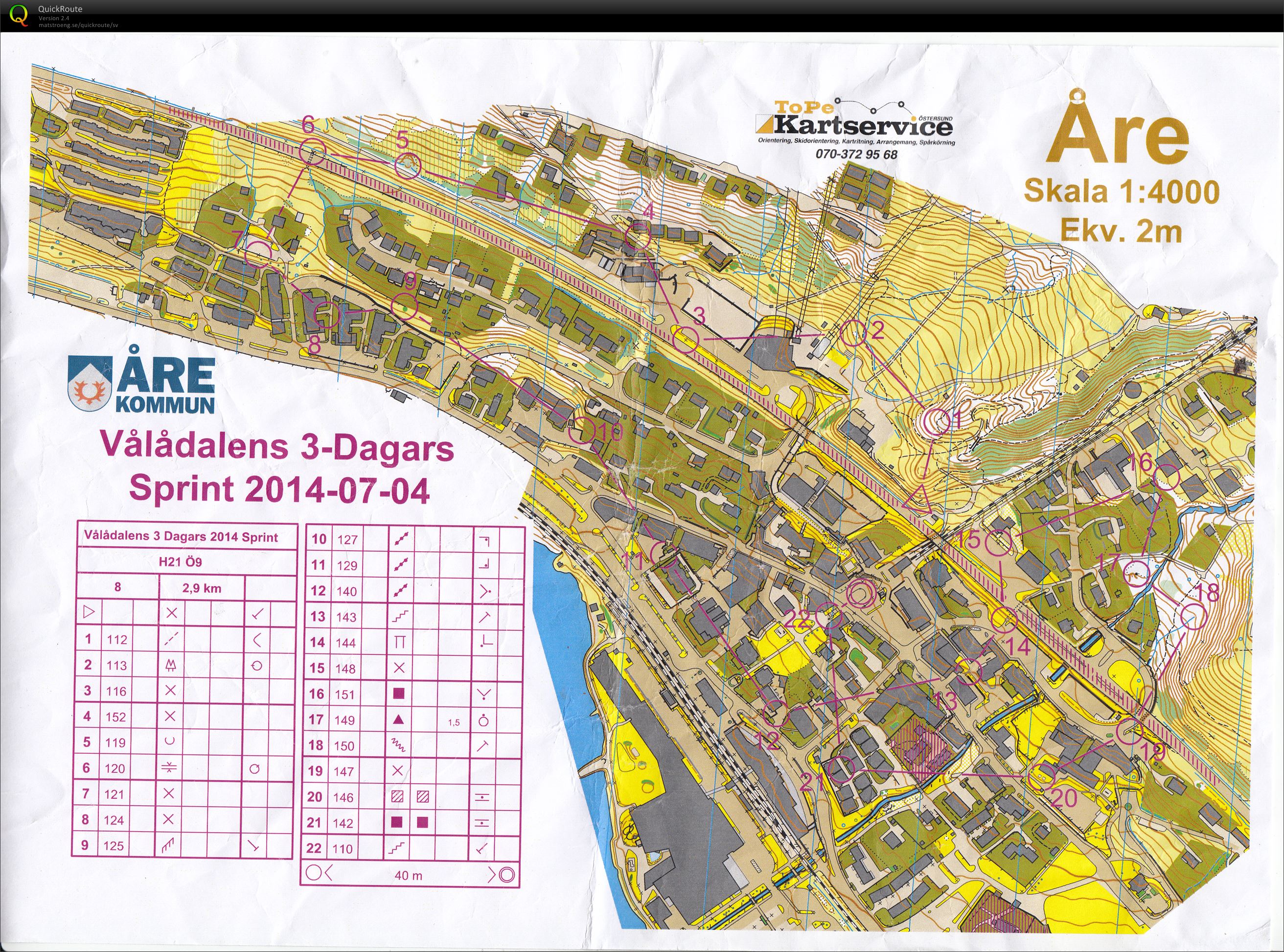 Vålådalens 3-Dagars (04/07/2014)