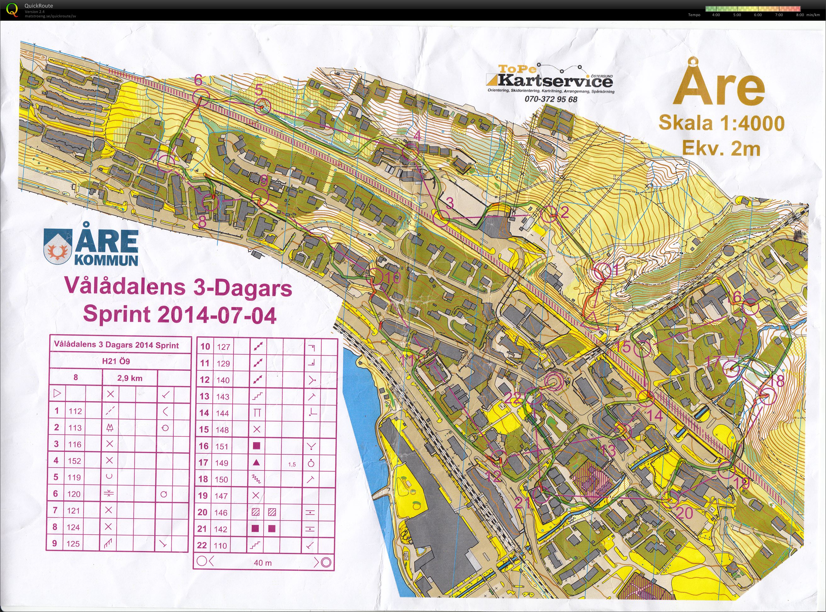 Vålådalens 3-Dagars (04/07/2014)