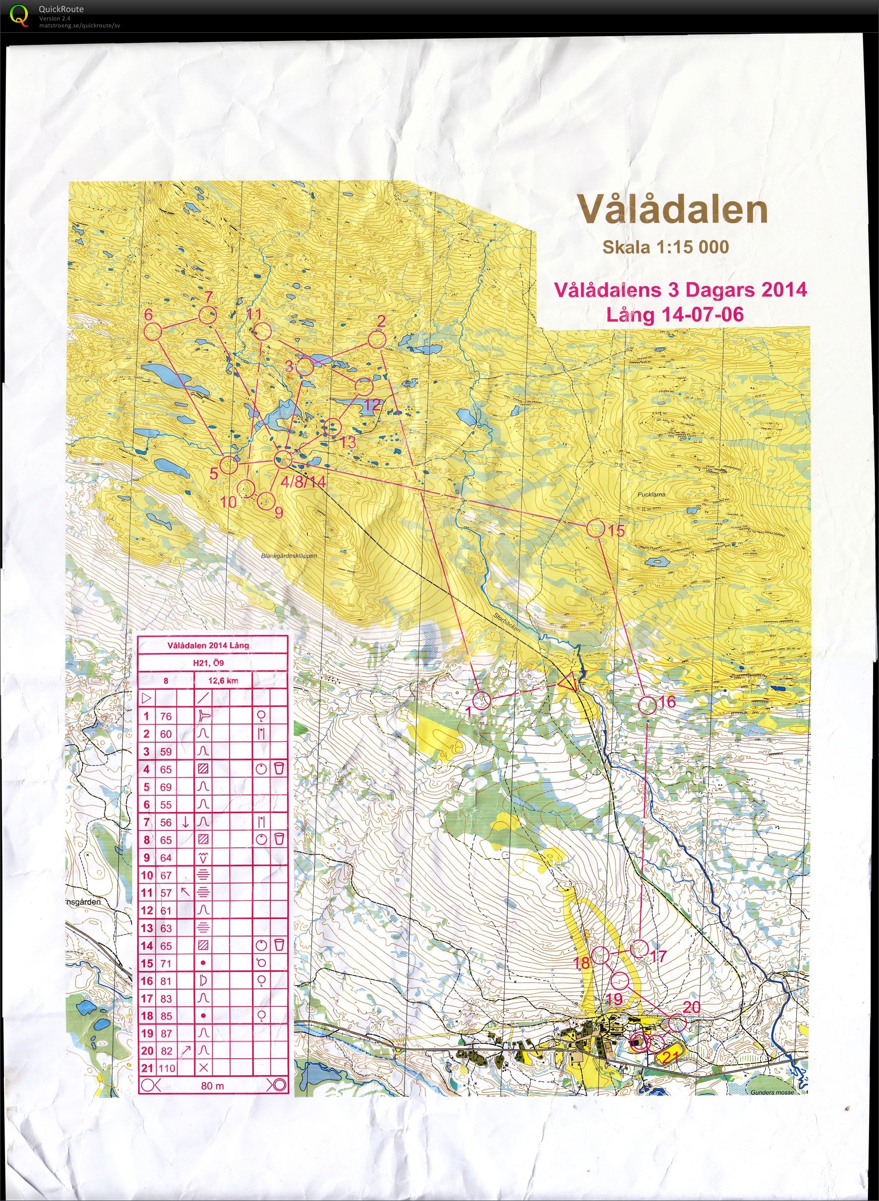 Vålådalens 3 Dagars etapp 3 (06/07/2014)