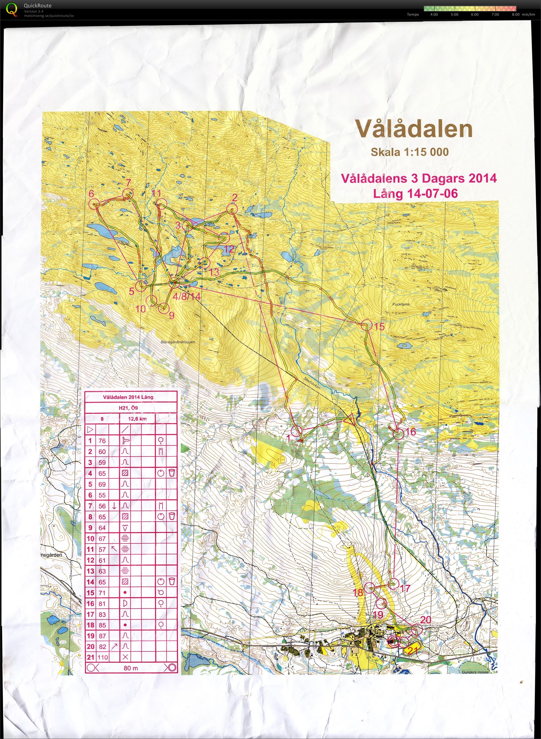 Vålådalens 3 Dagars etapp 3 (06/07/2014)