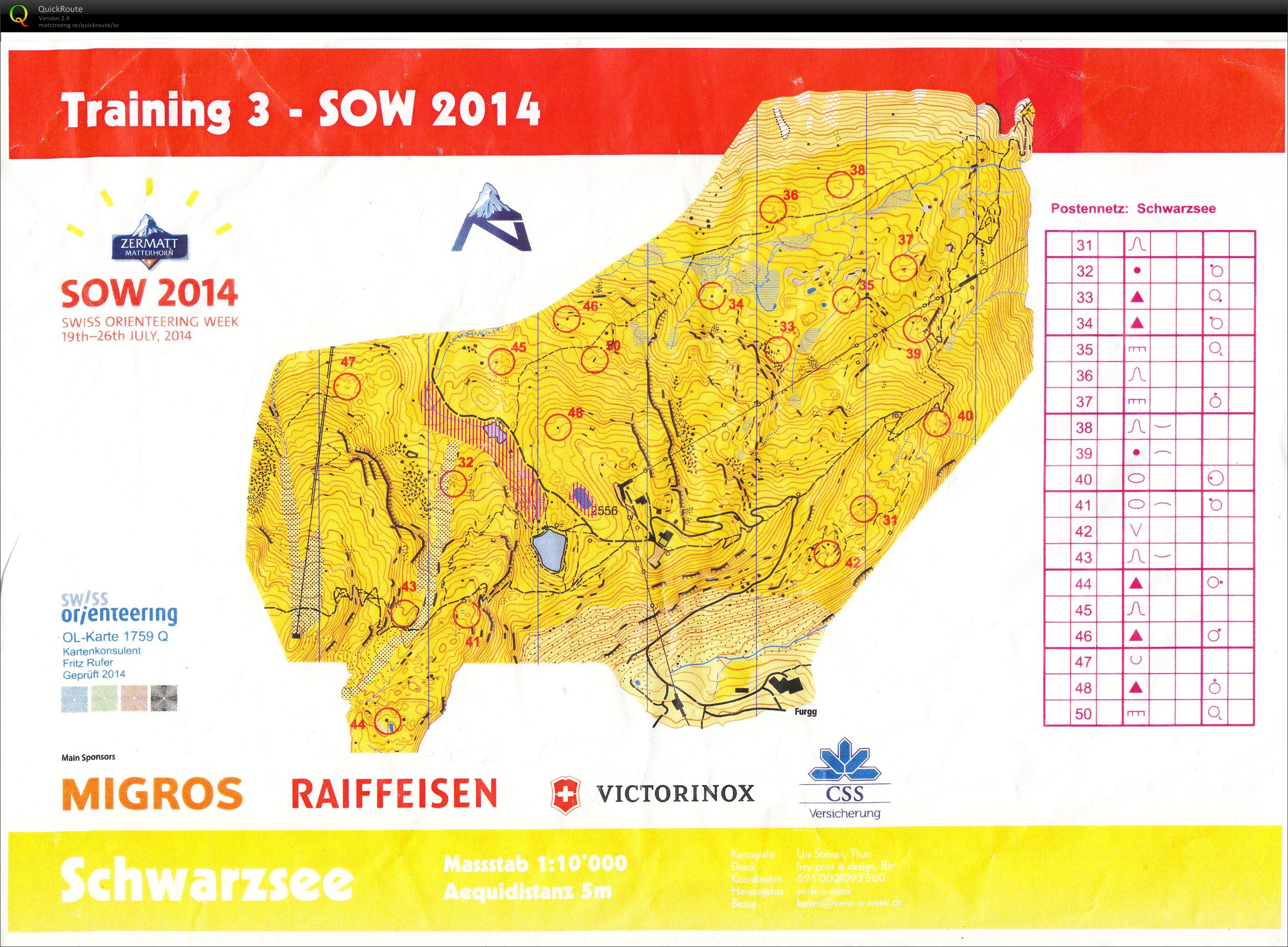 SOW Training 3 (20/07/2014)
