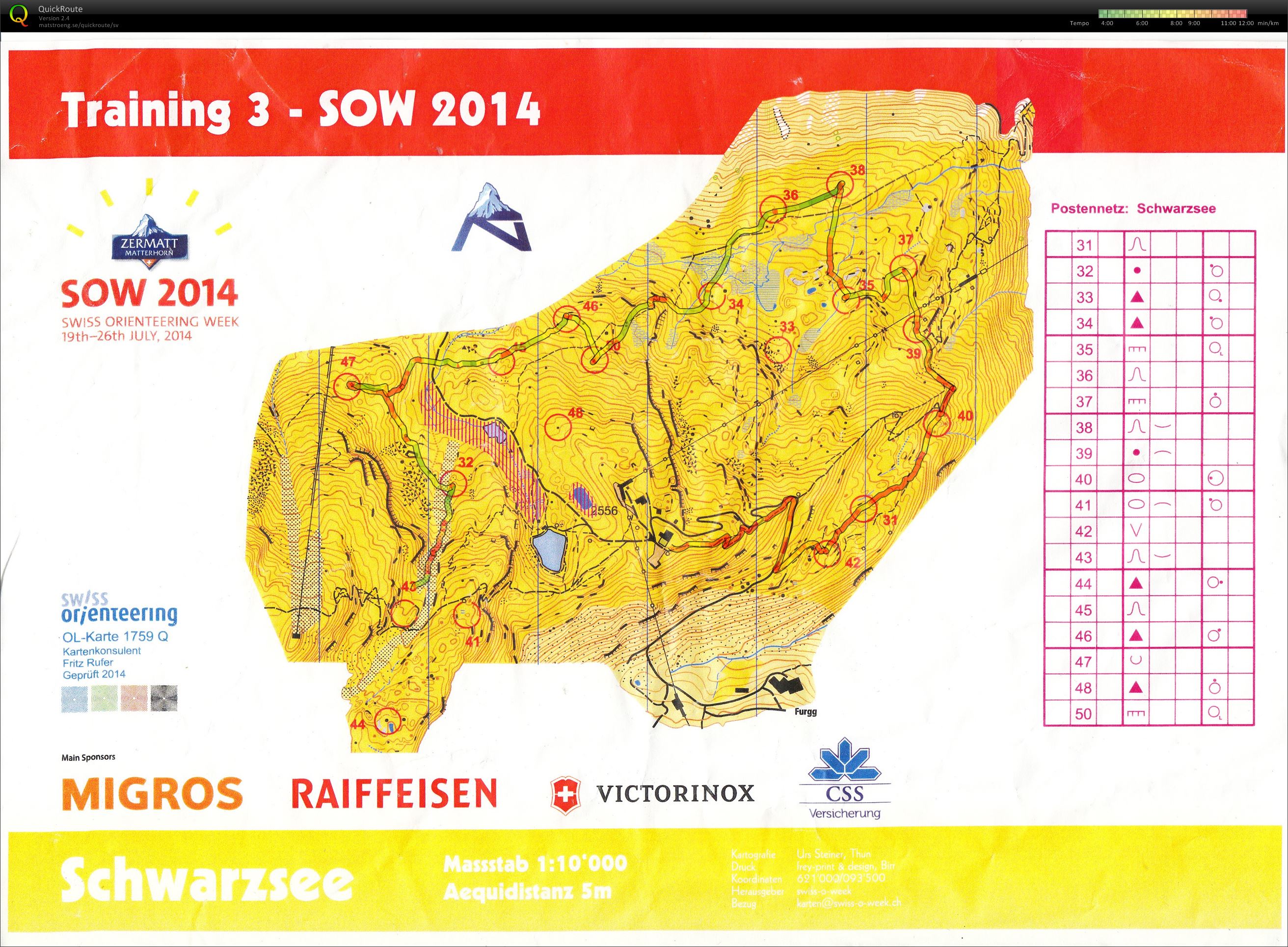 SOW Training 3 (20/07/2014)