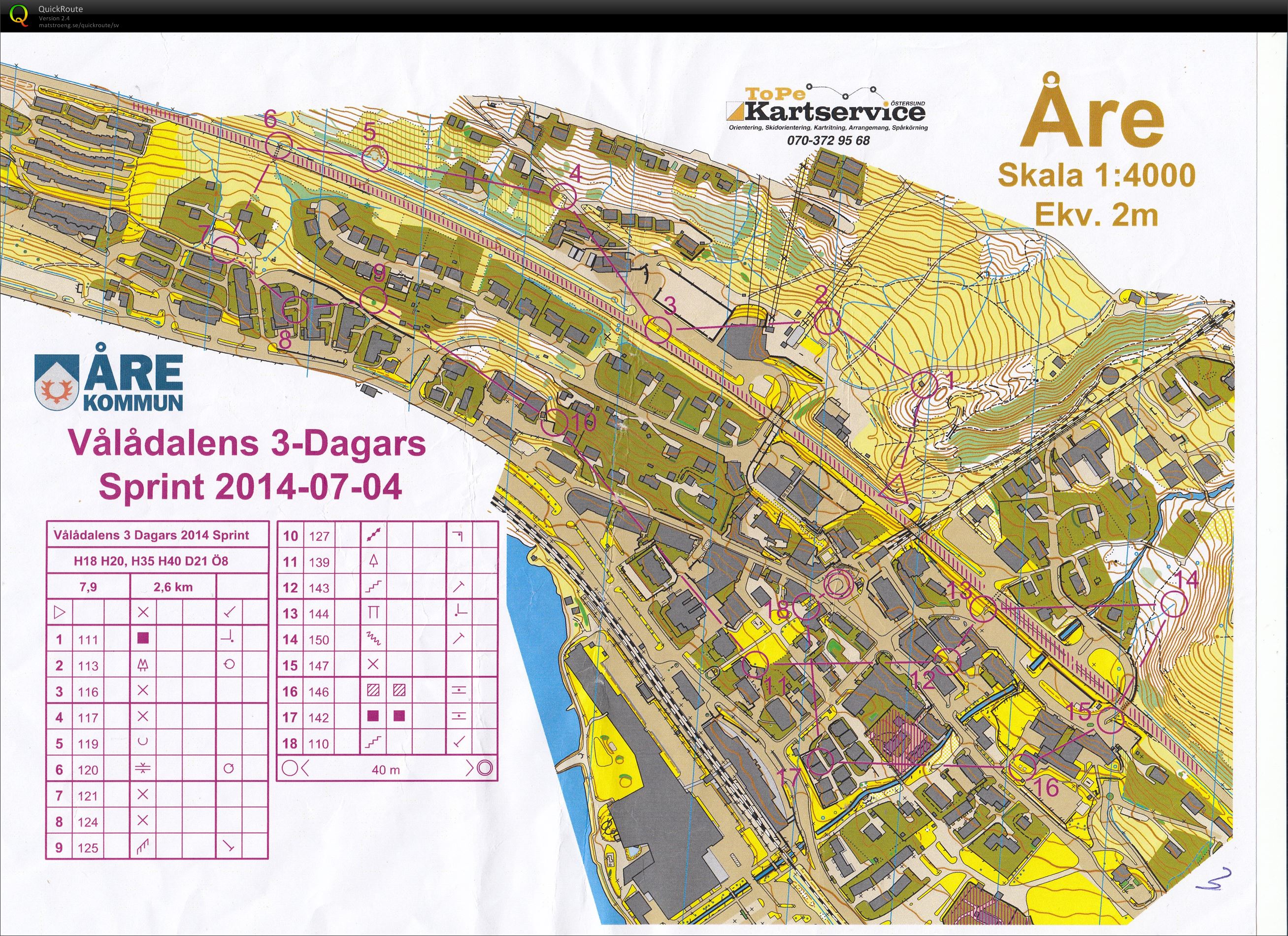 Vålådalens 3-dagars dag 1 (04.07.2014)