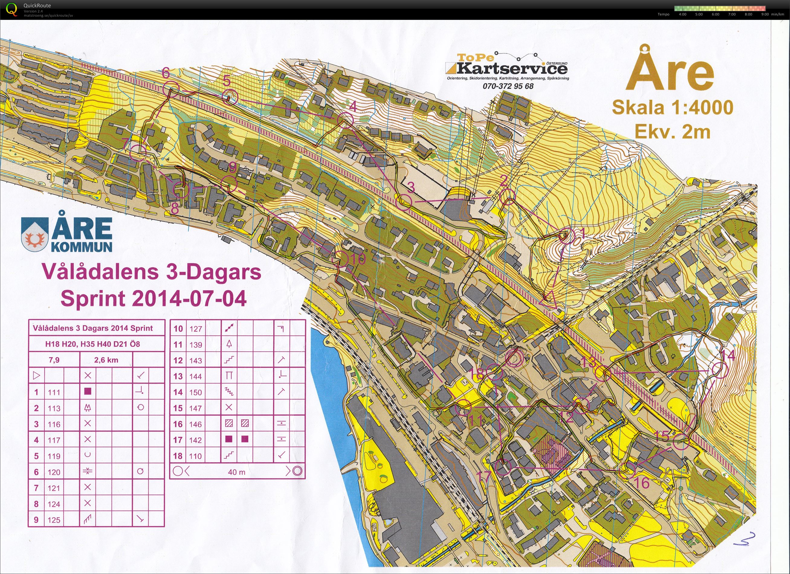Vålådalens 3-dagars dag 1 (04.07.2014)