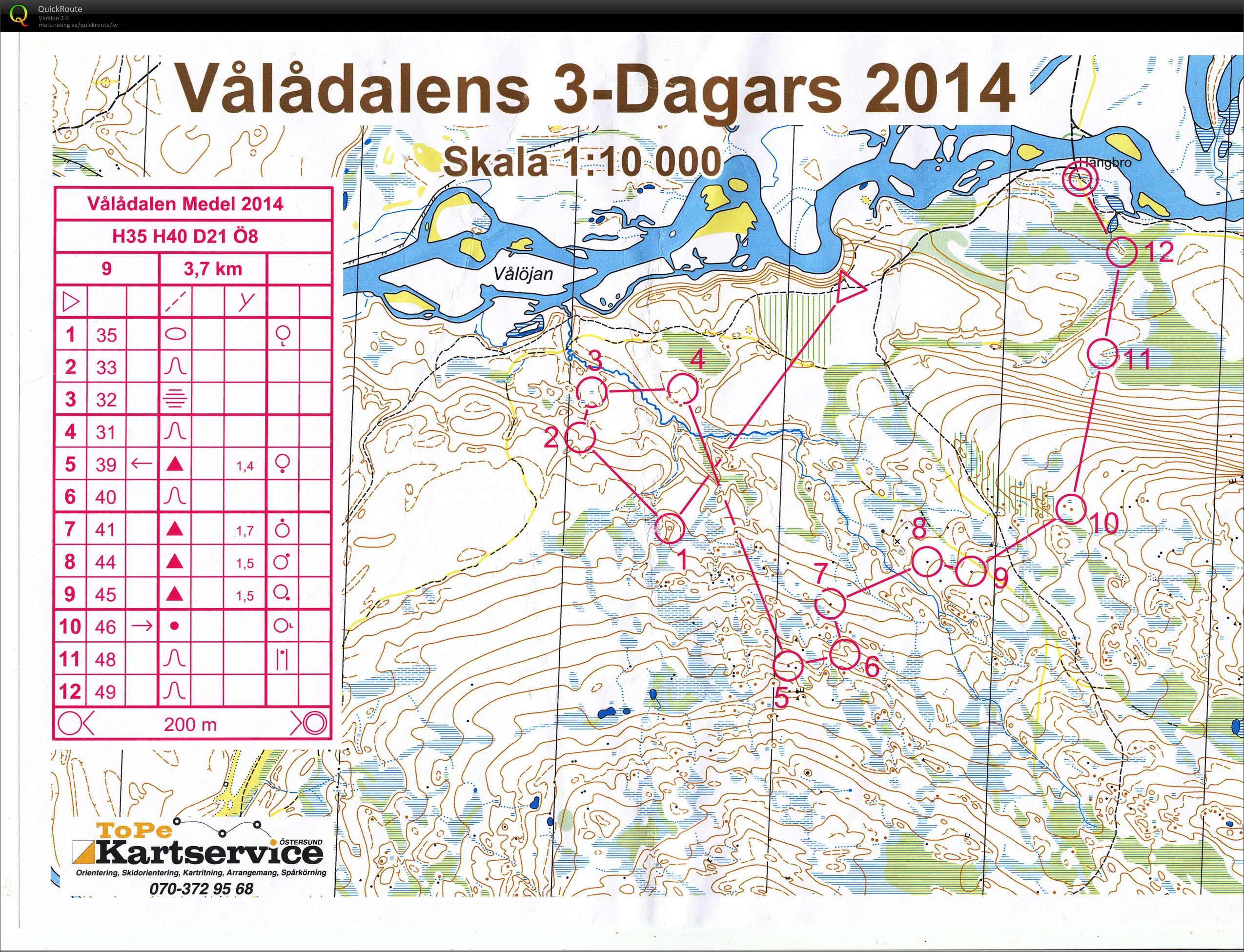 Vålådalens 3-dagars dag 2 (05/07/2014)