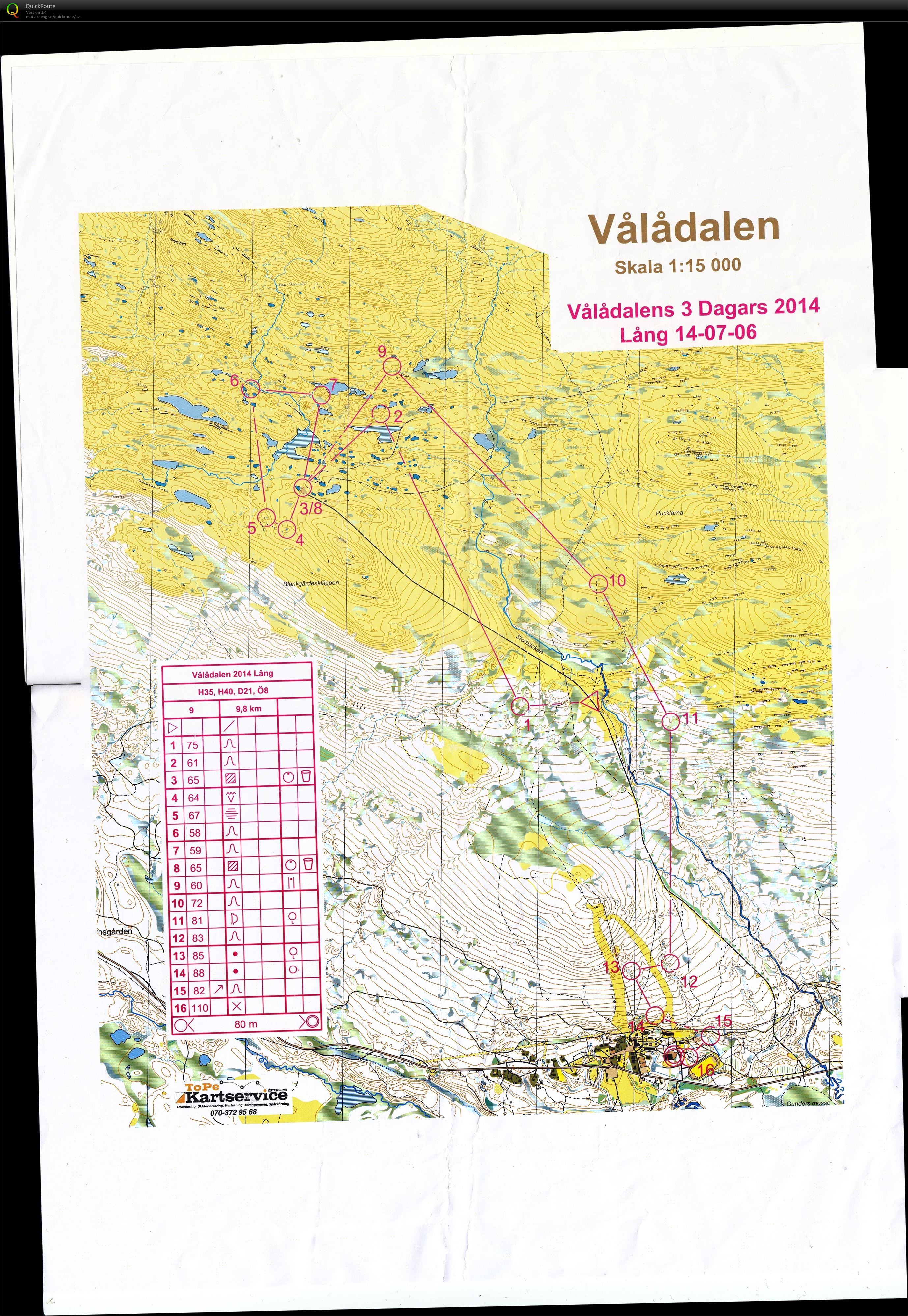 Vålådalens 3-dagars dag 3 (06/07/2014)