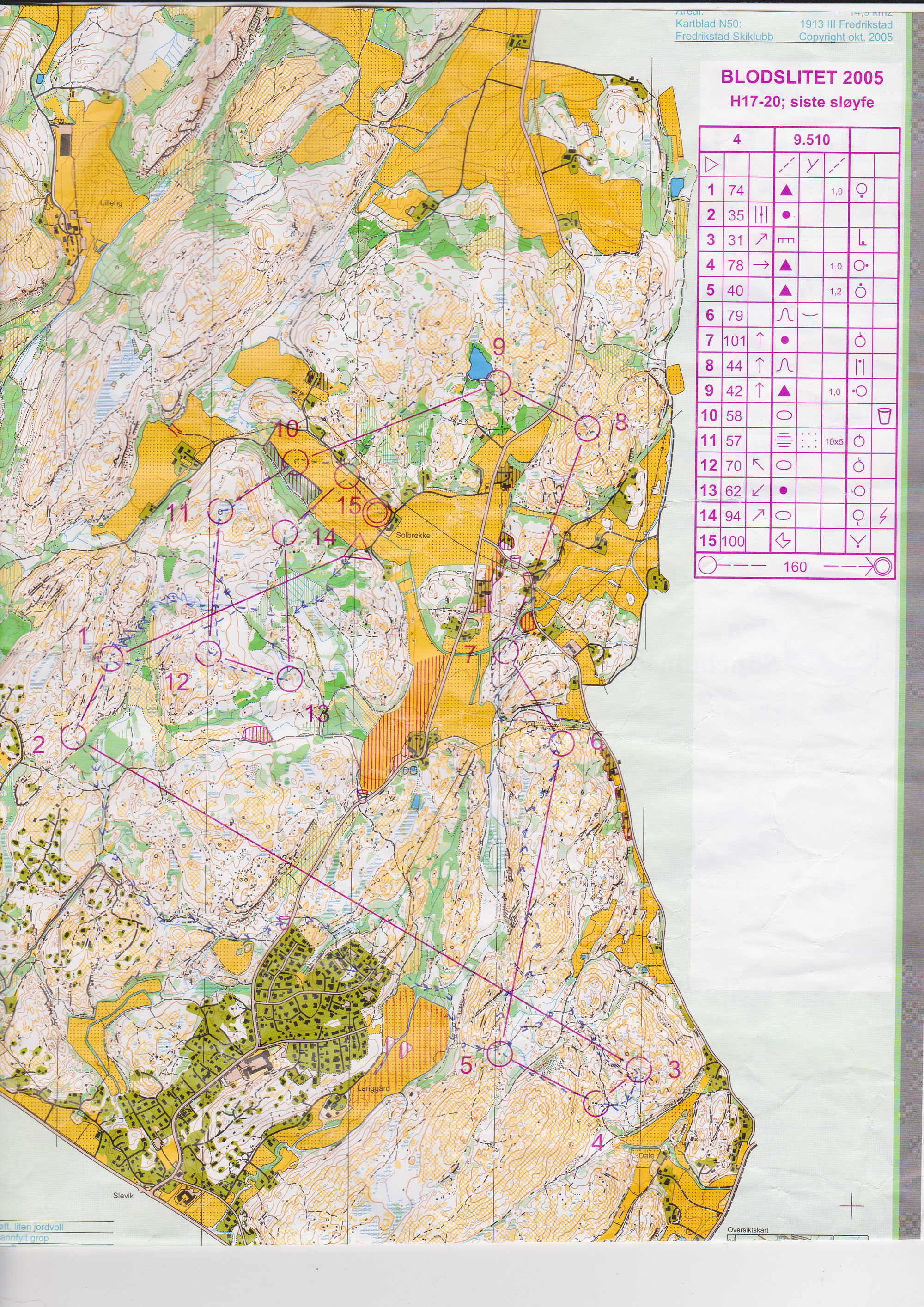 Blodslitet siste slöyfe (22/10/2005)