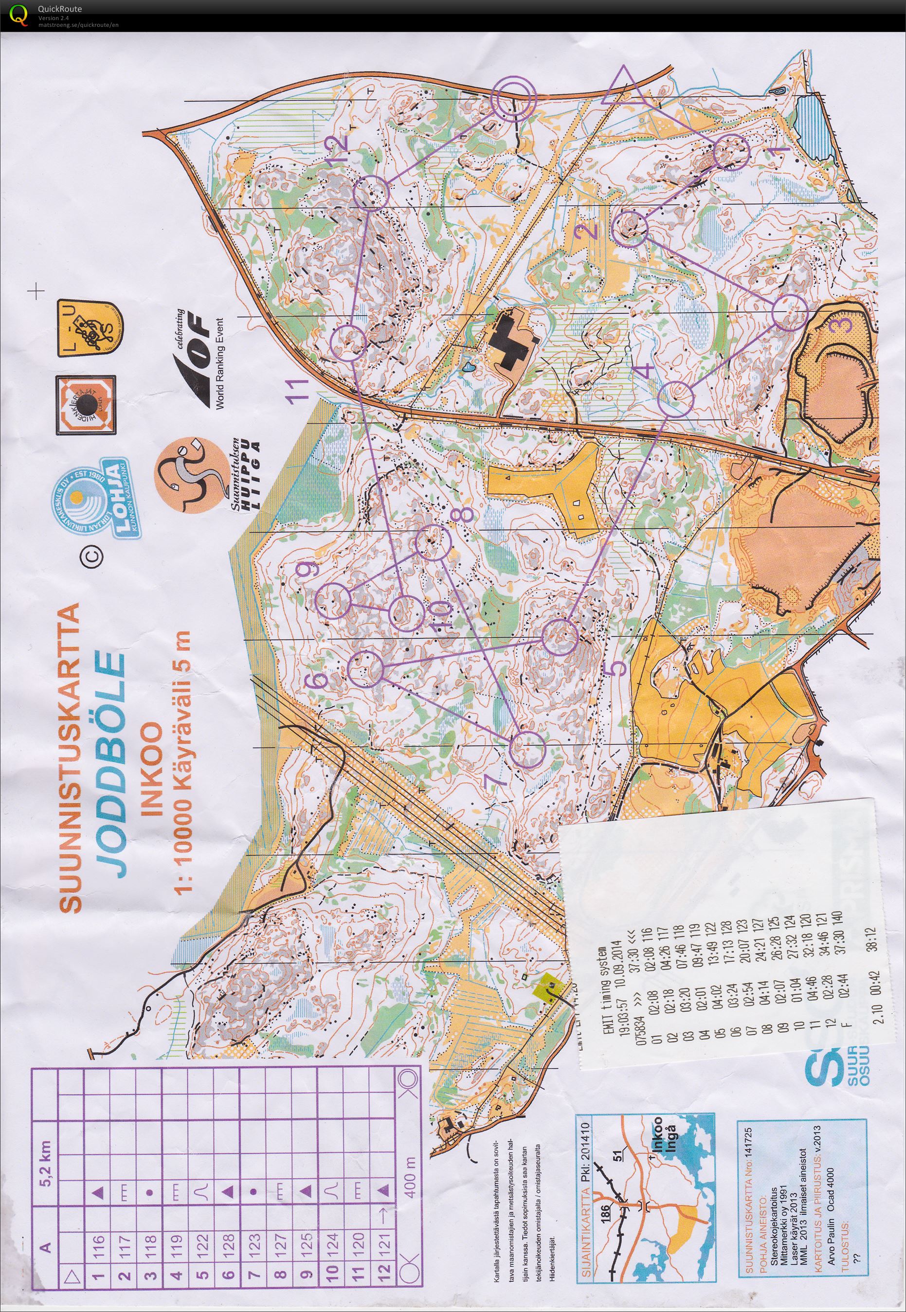 Onsdagsträning (2014-09-10)