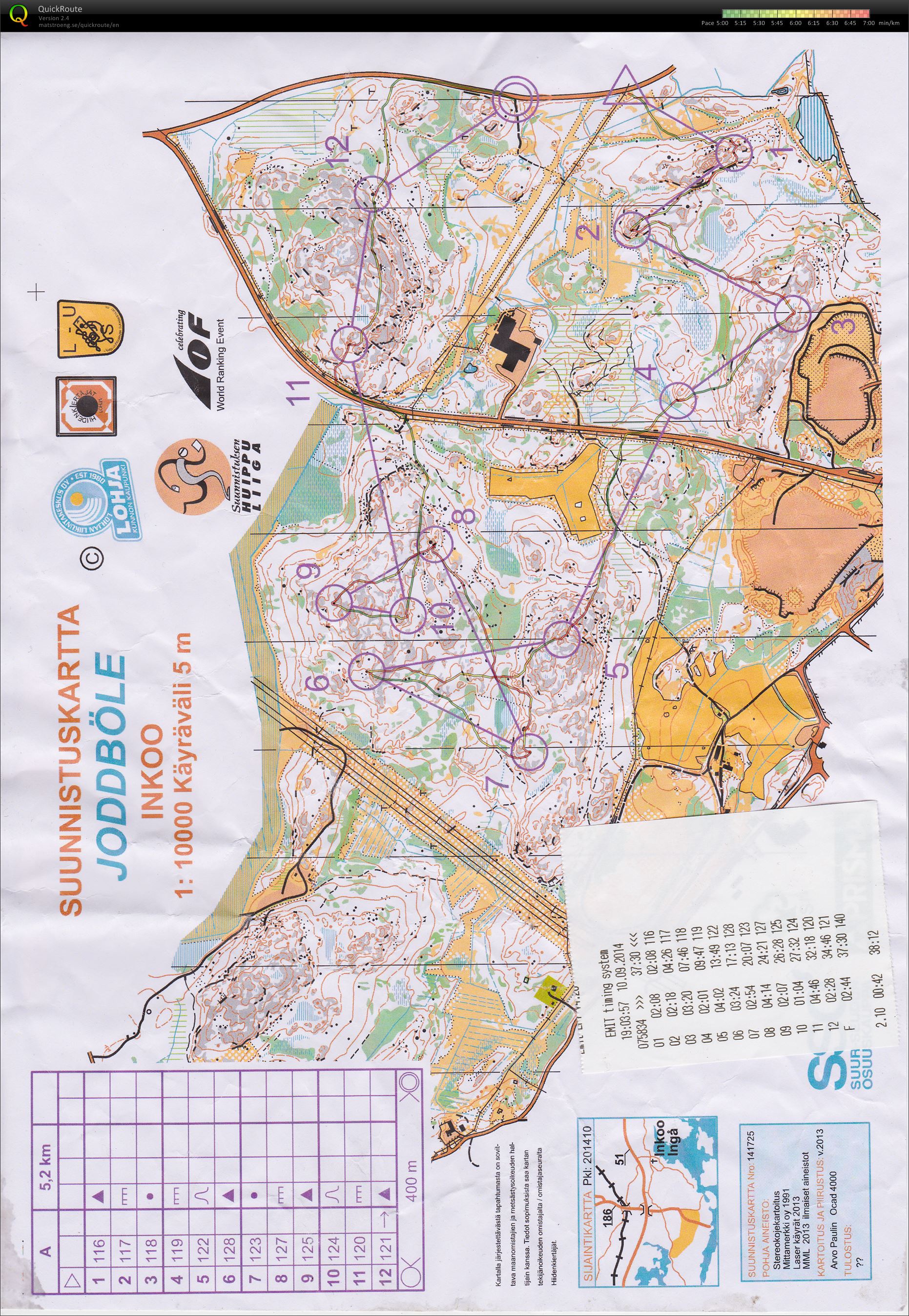 Onsdagsträning (2014-09-10)