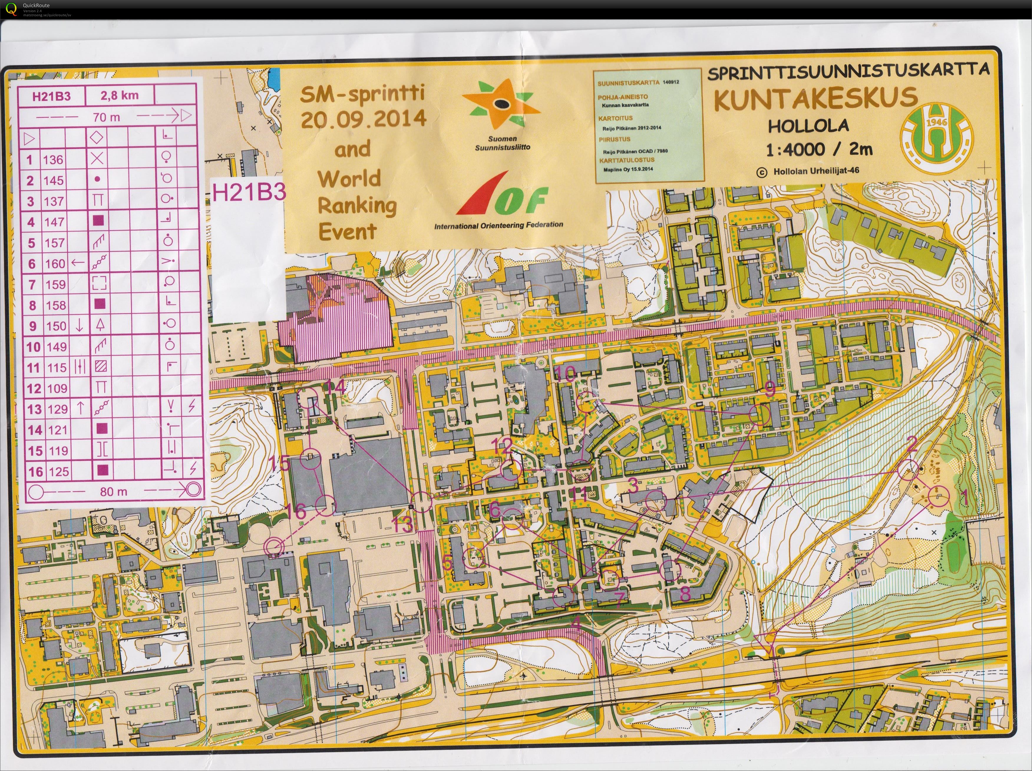 Sprint FM B3 Final (20.09.2014)