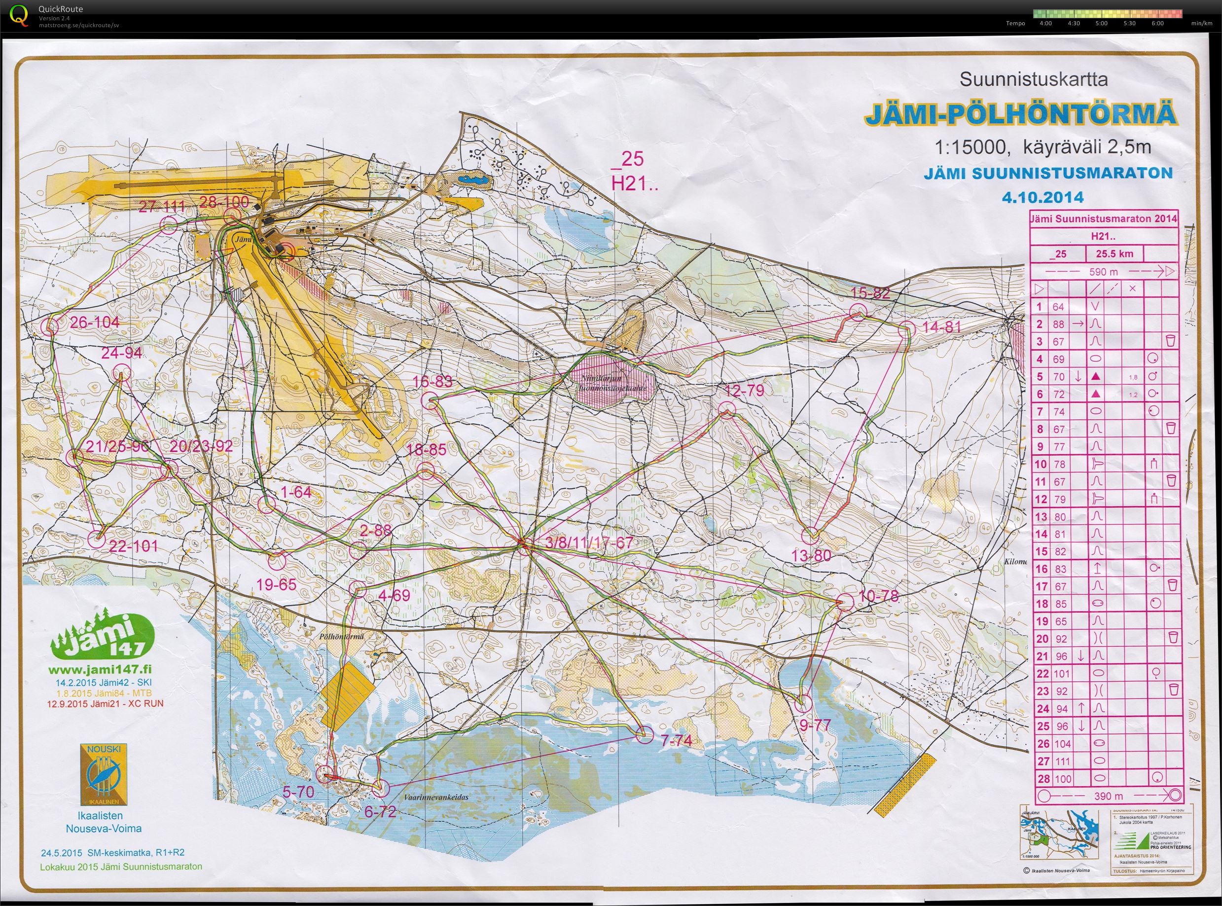 Jämin suunnistusmarathon (04/10/2014)