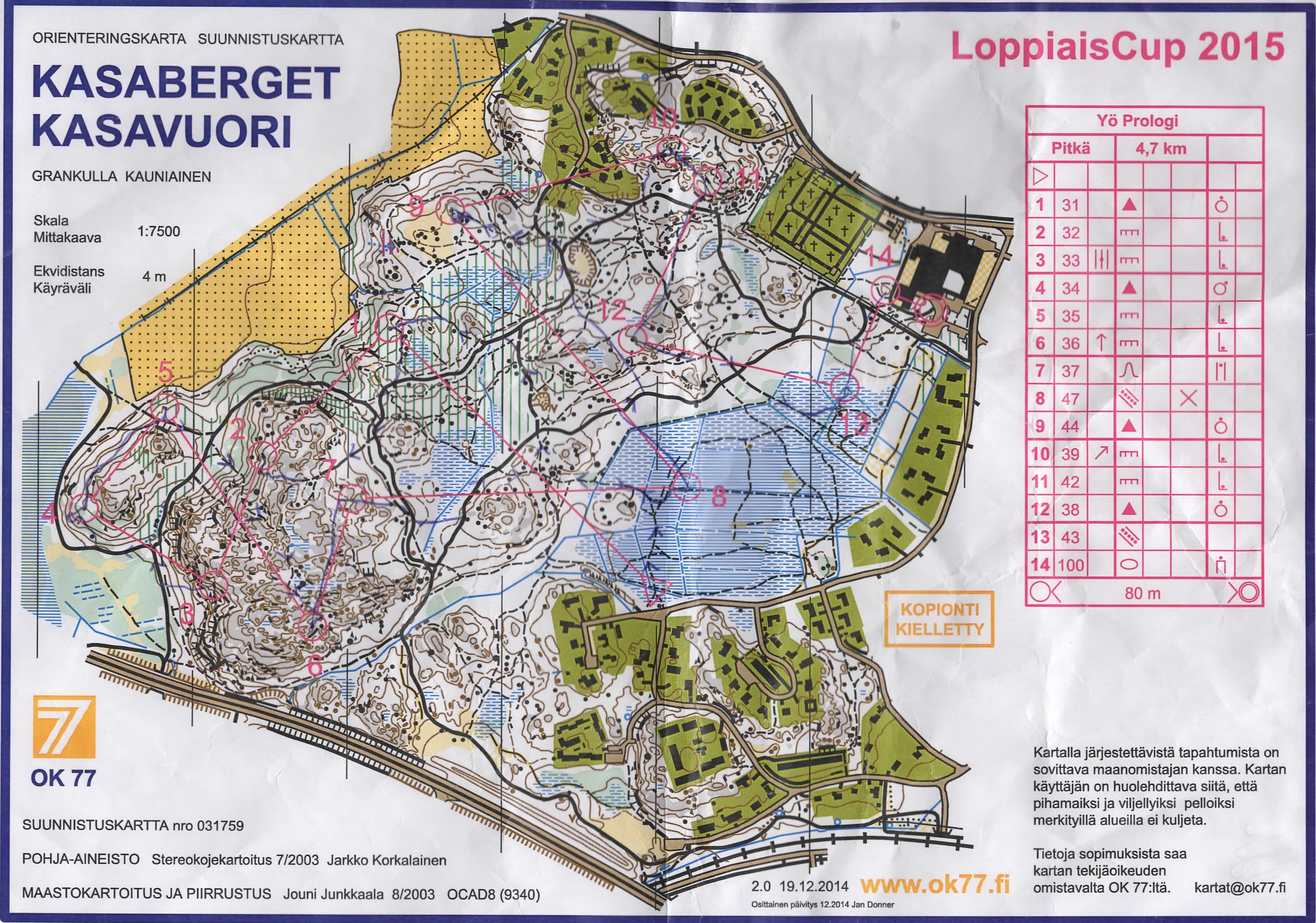 Loppiais-cup 1.deltävling (05/01/2015)