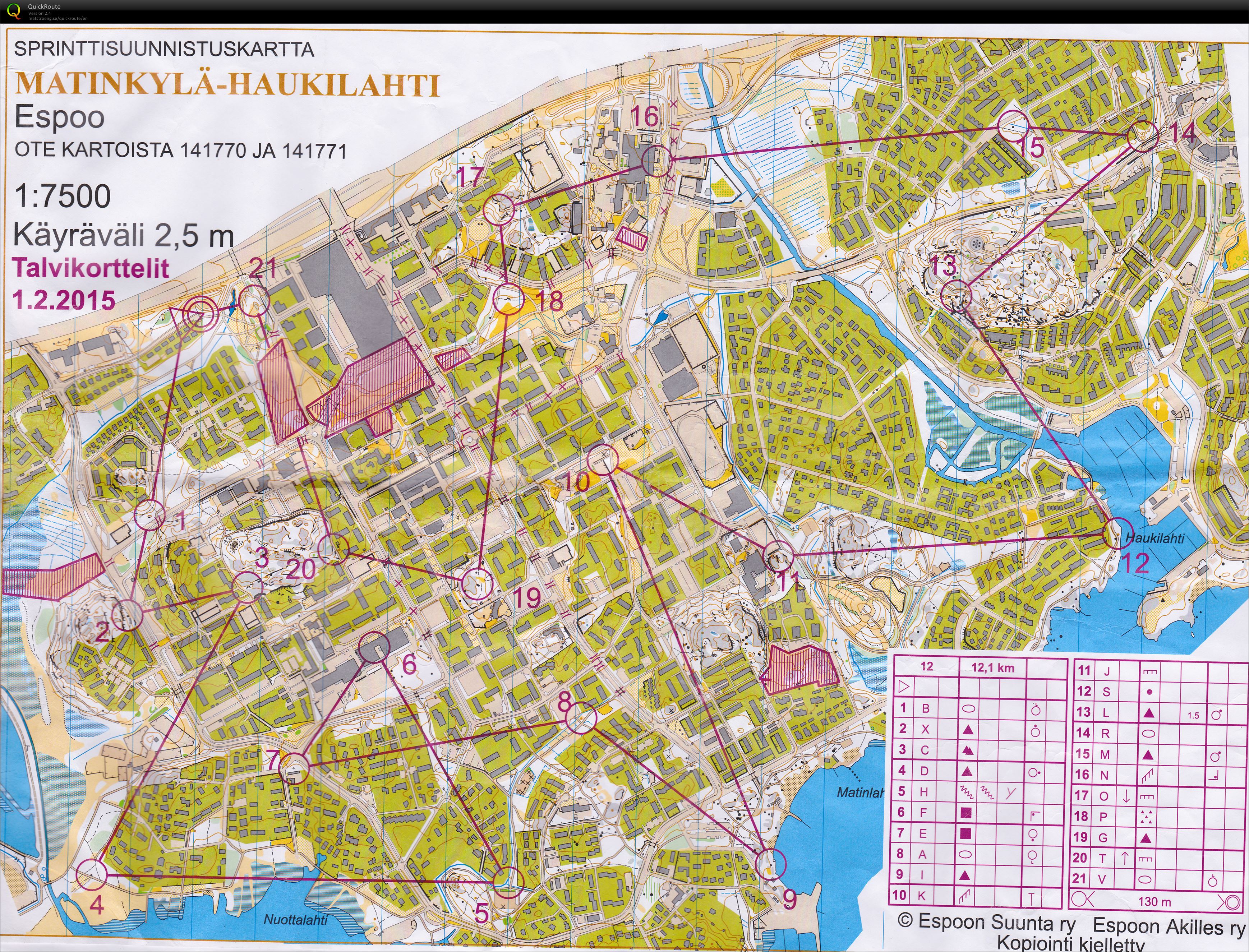 Talvikorttelit 1.2 (01/02/2015)
