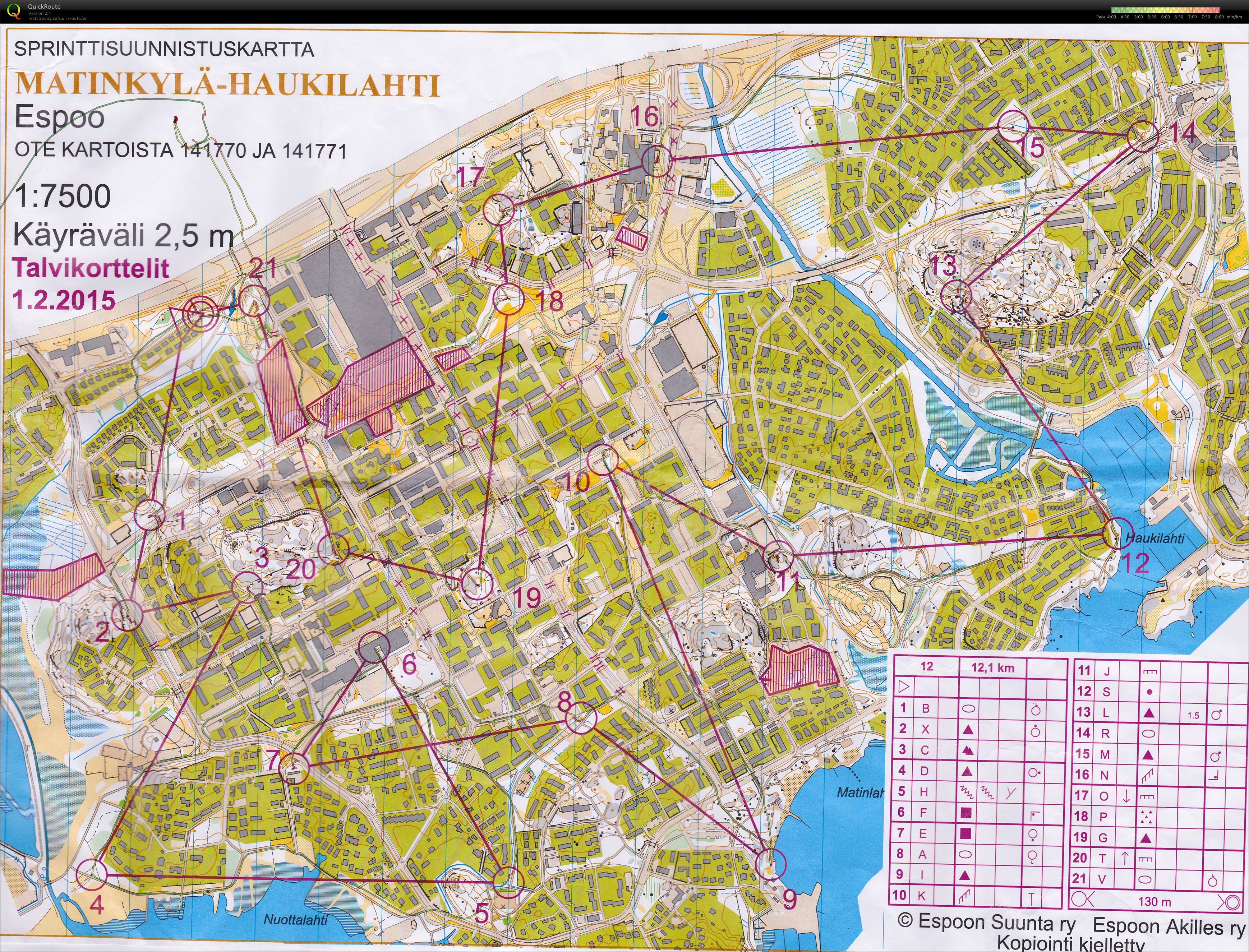 Talvikorttelit 1.2 (01/02/2015)