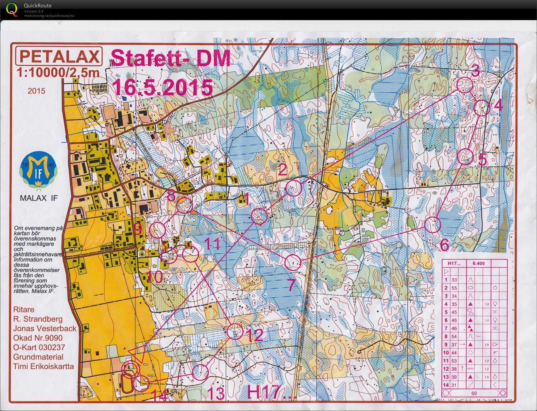 Stafett DM (16.05.2015)