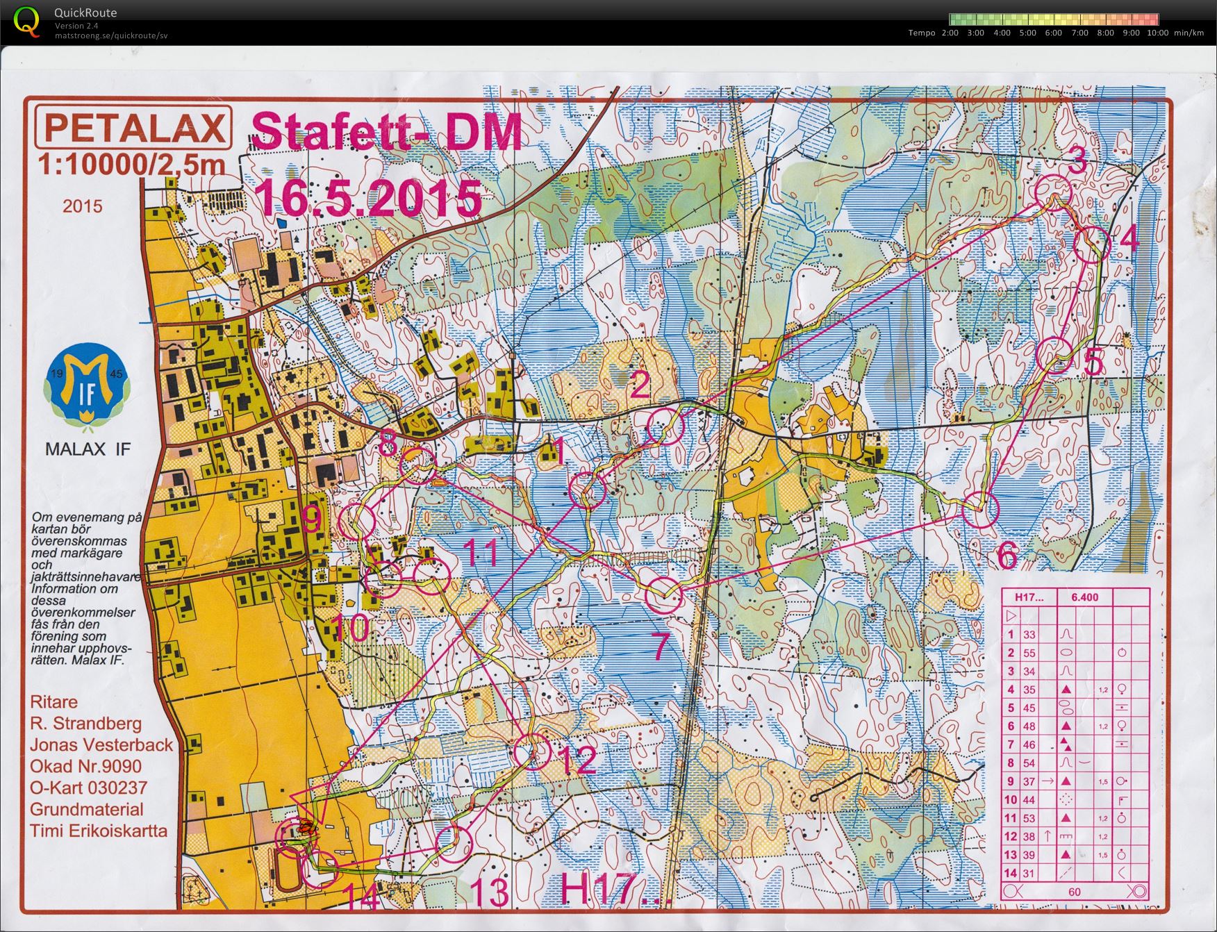 Stafett DM (16.05.2015)