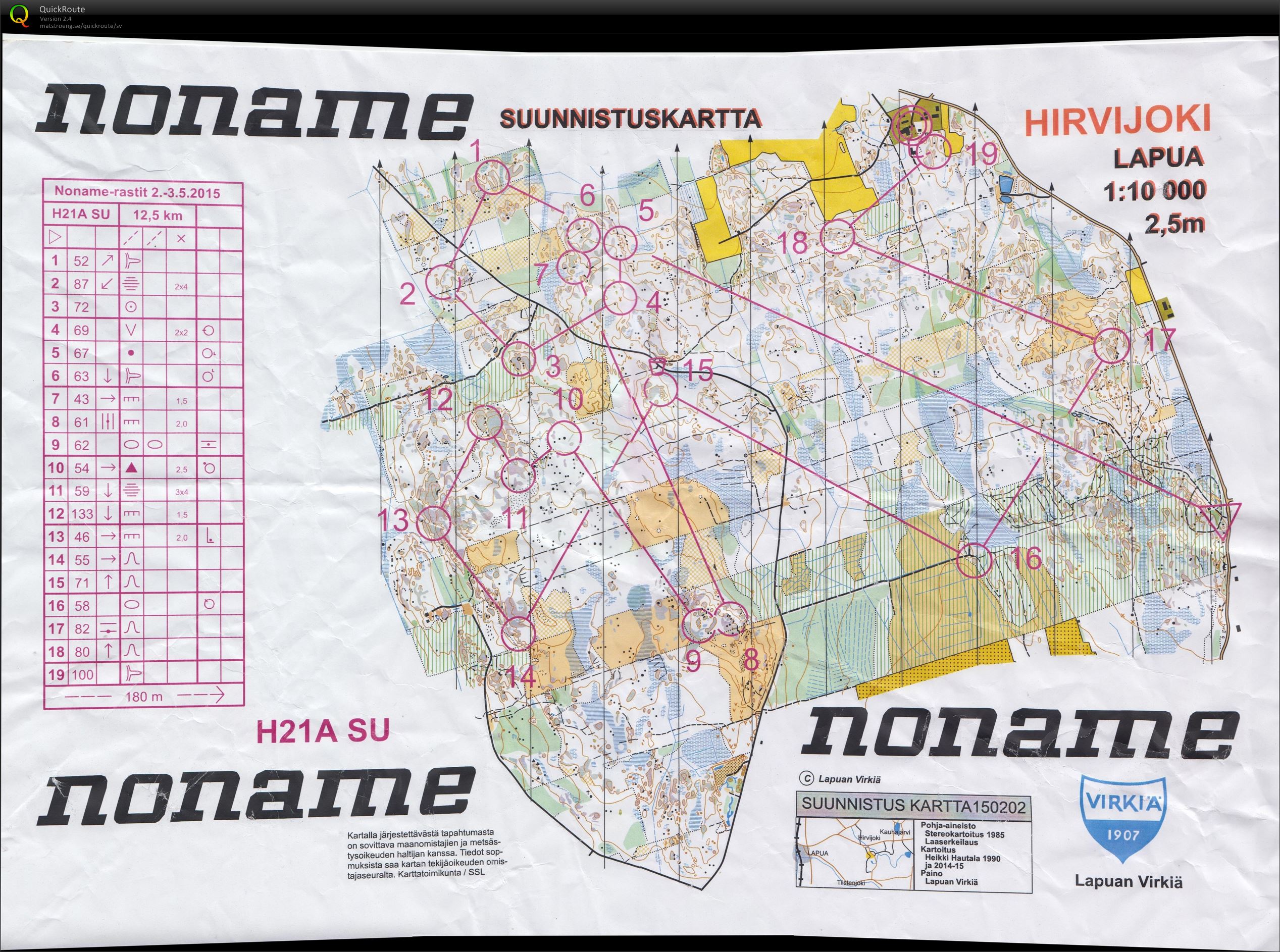 Noname rastit Dag 2 (2015-05-03)