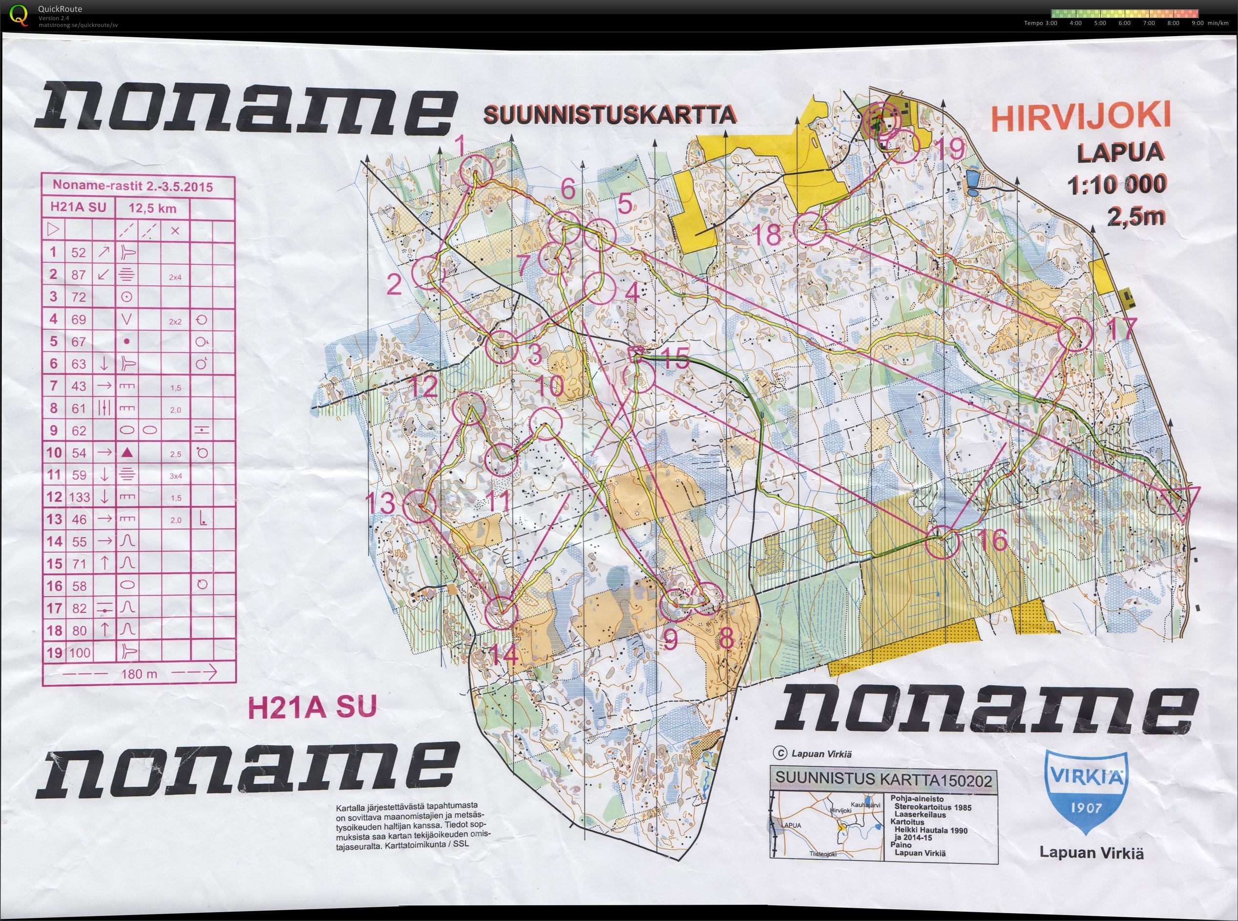 Noname rastit Dag 2 (2015-05-03)