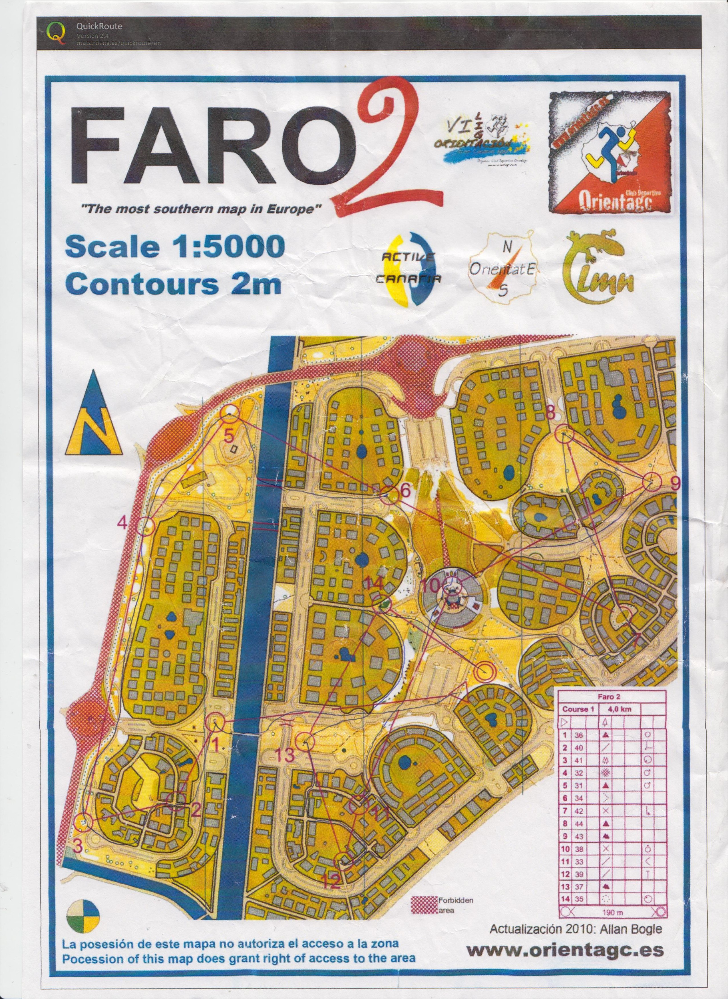 Sprint träning (31/03/2015)