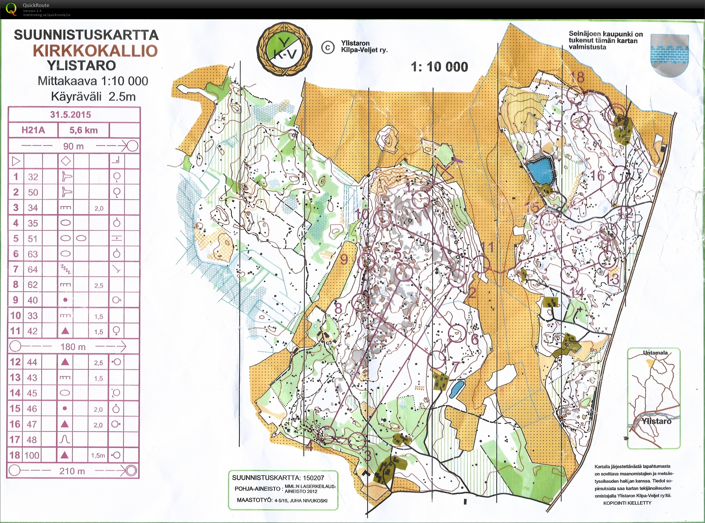 YKV keskimatka (31/05/2015)
