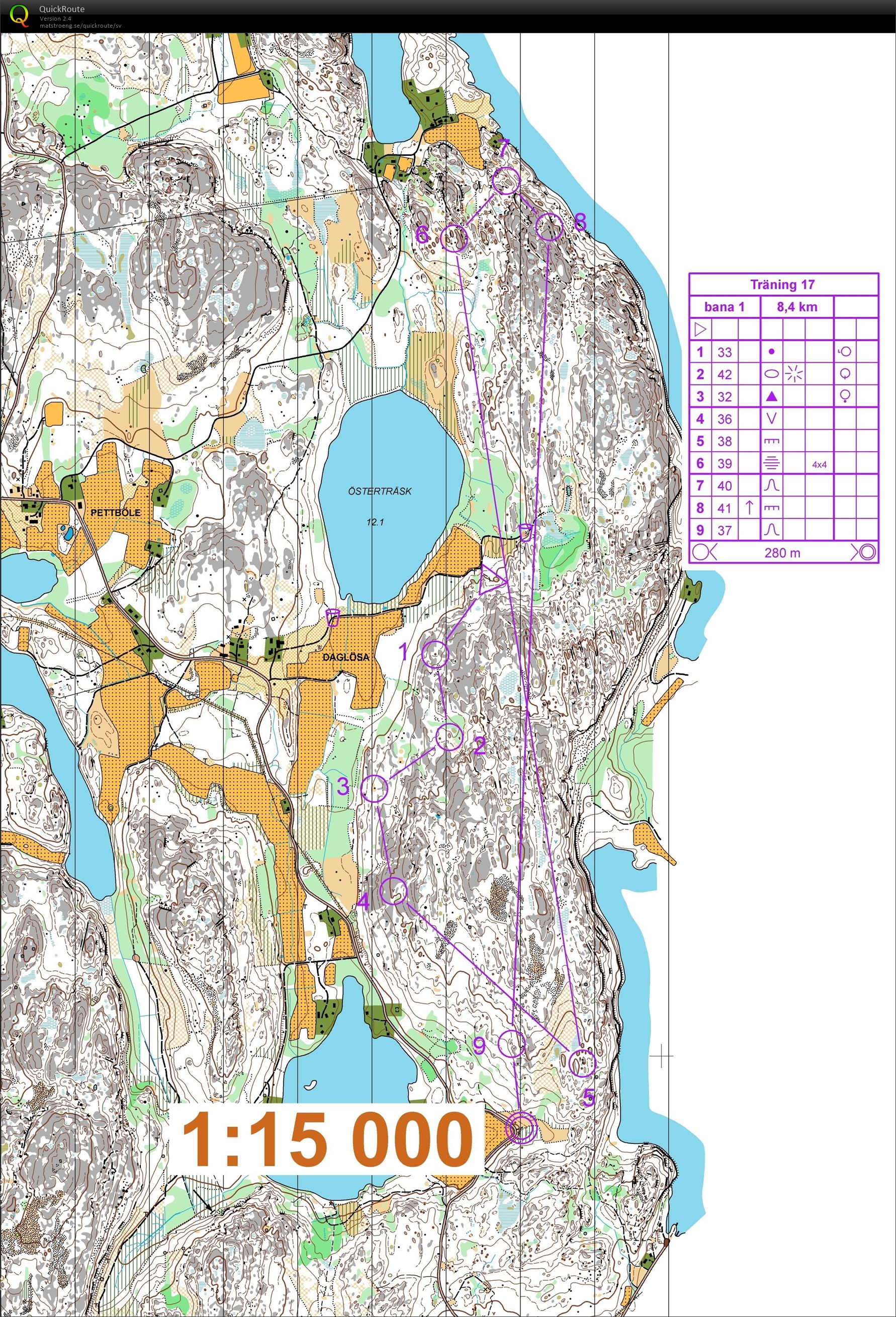 Långsträckor (22/07/2015)