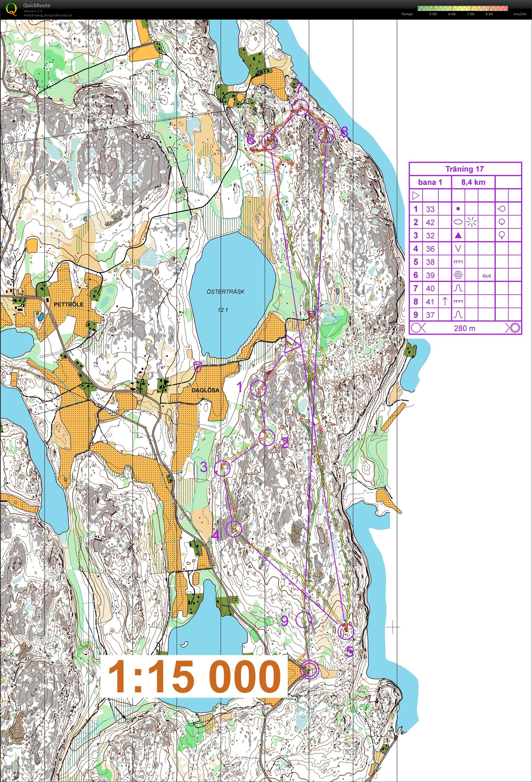 Långsträckor (22/07/2015)