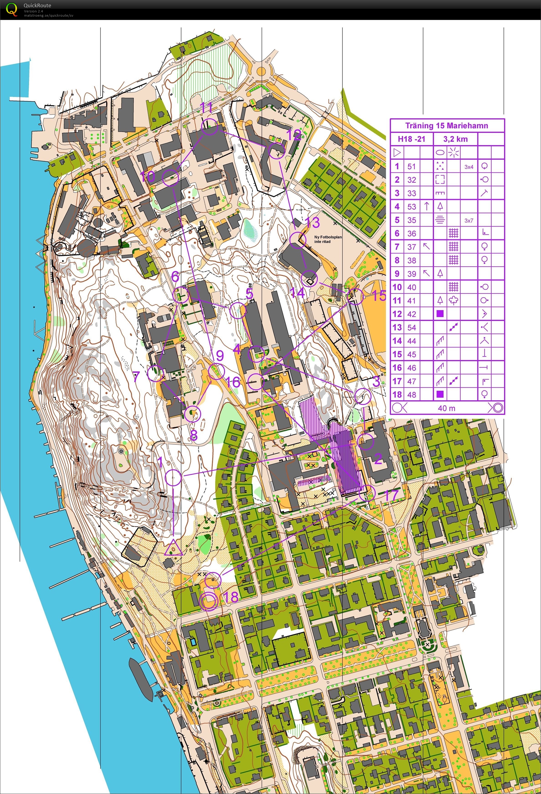 Sprint (2015-07-22)