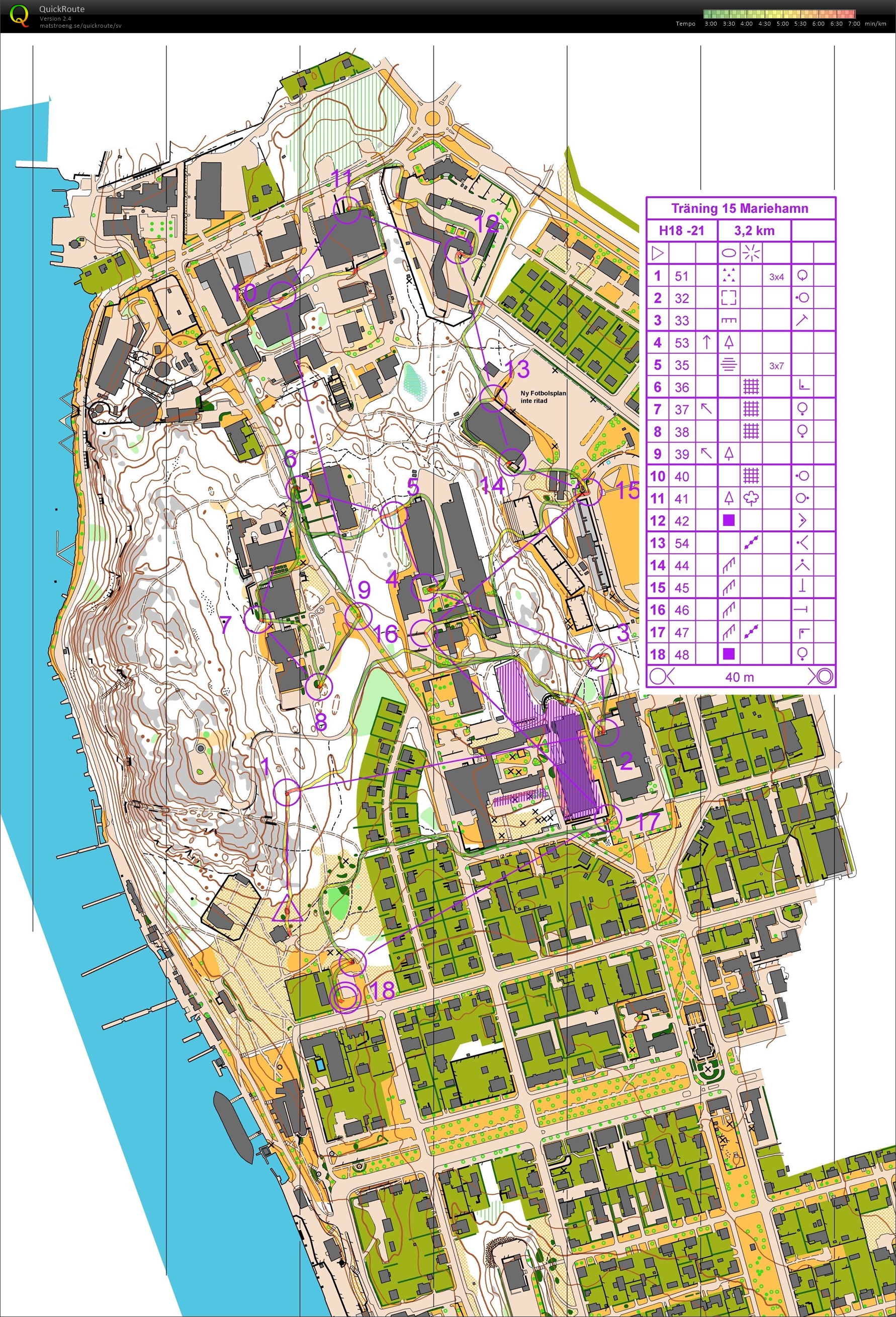 Sprint (2015-07-22)