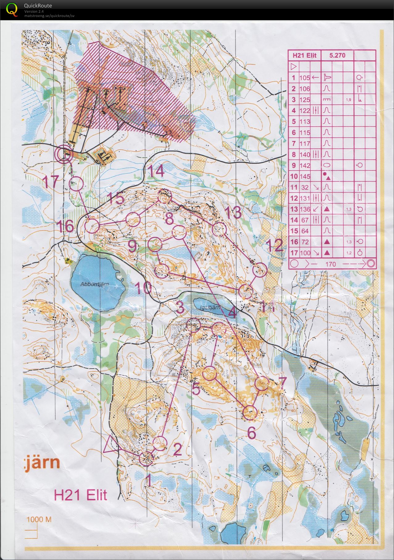 Piteå IF Medel (07/07/2015)