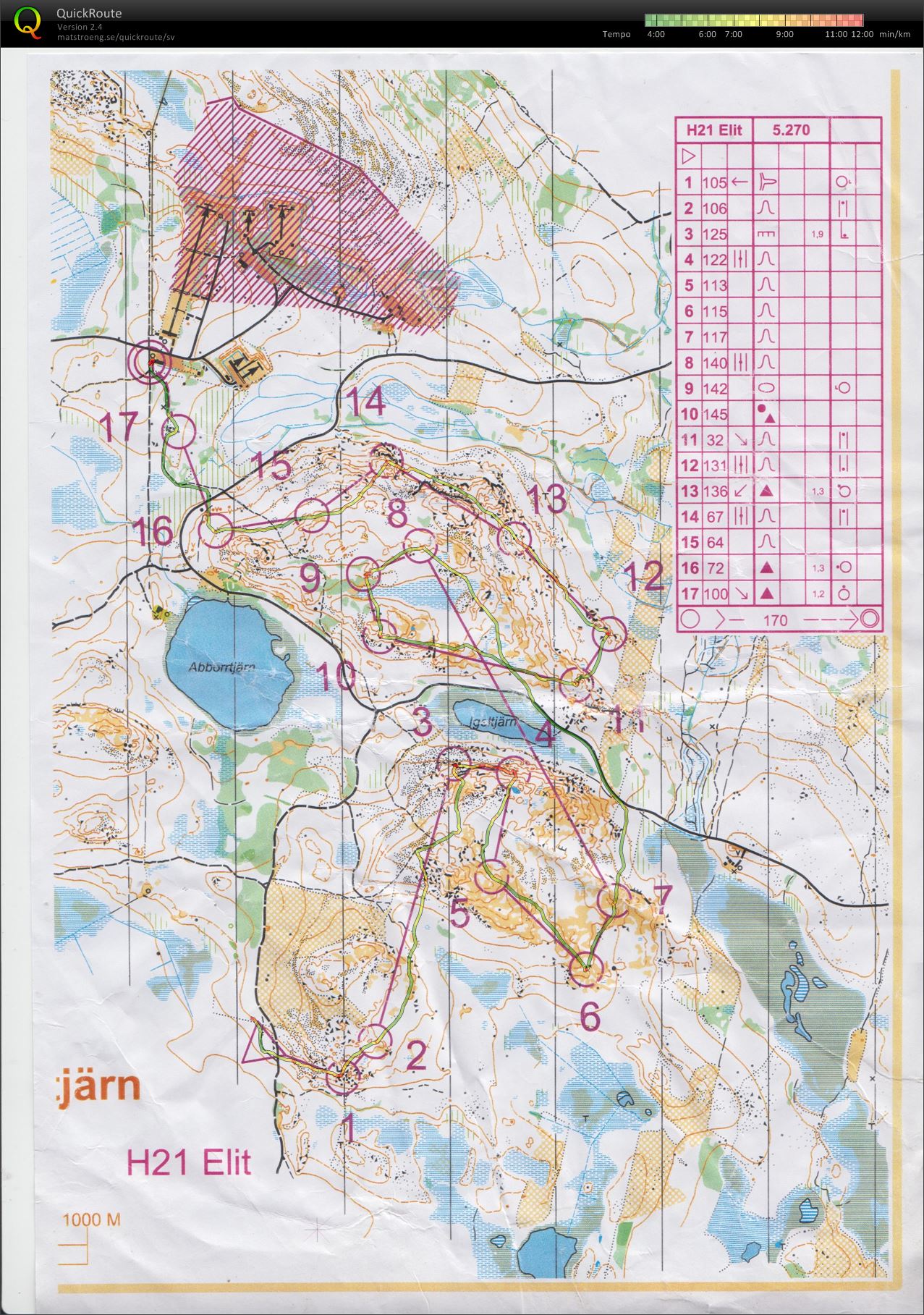 Piteå IF Medel (07/07/2015)