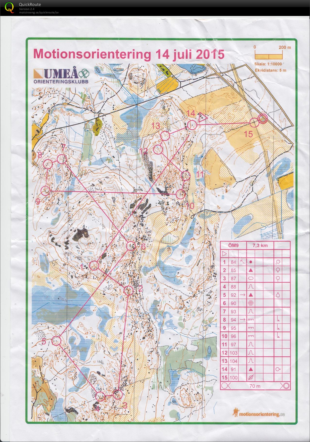 Motionsorientering Umeå (14/07/2015)