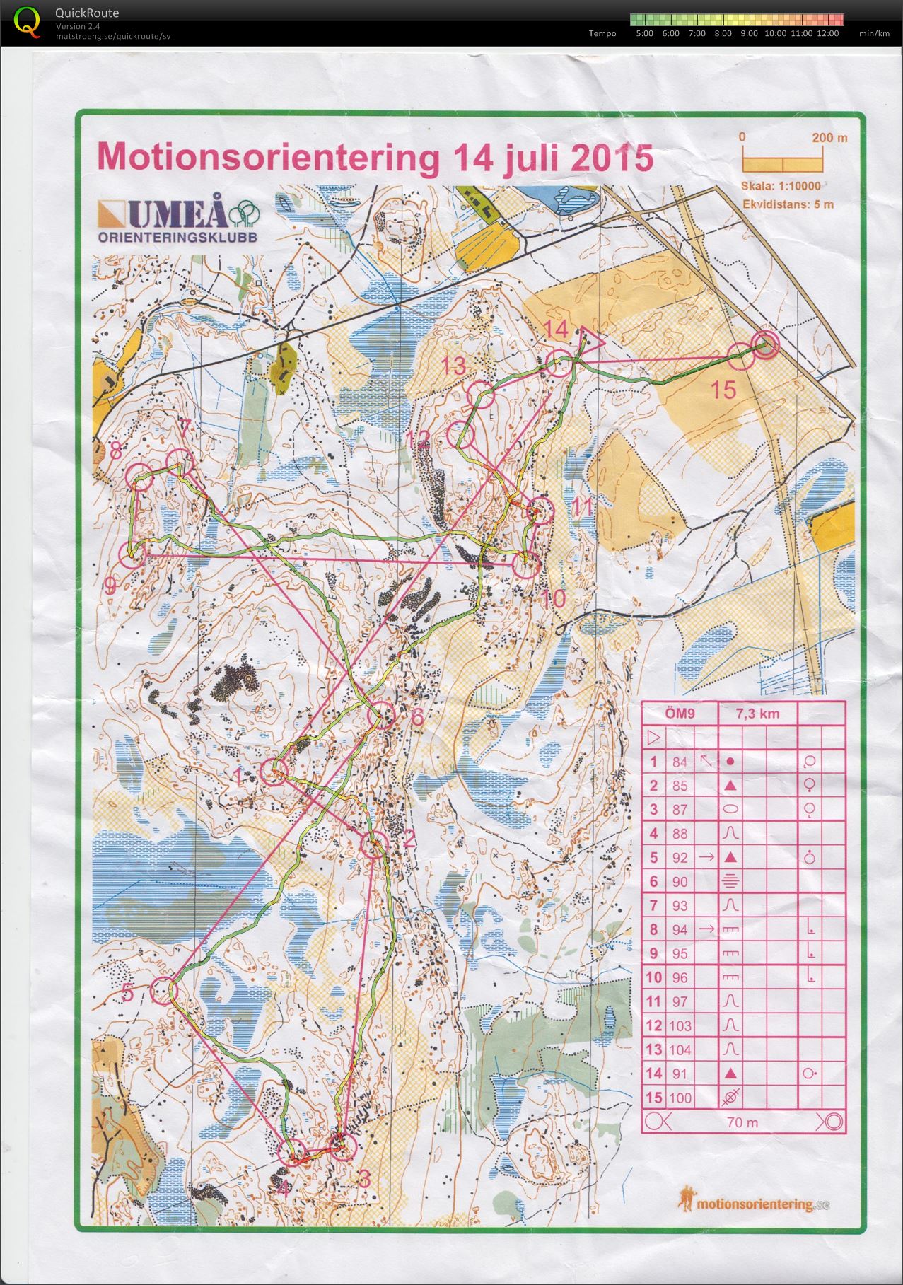 Motionsorientering Umeå (14/07/2015)