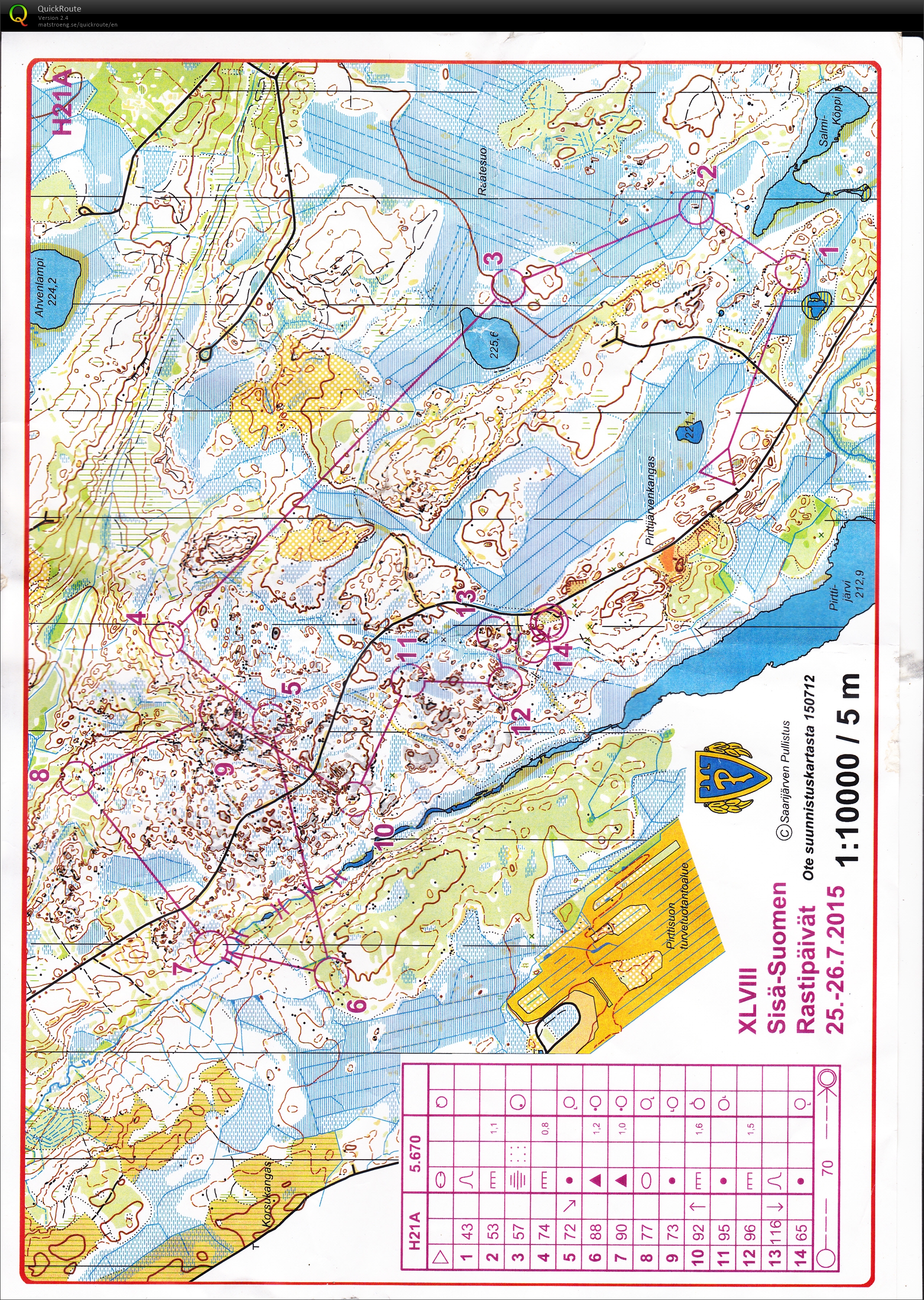 Sisä-Suomen Rastipäivät day 1 (2015-07-25)