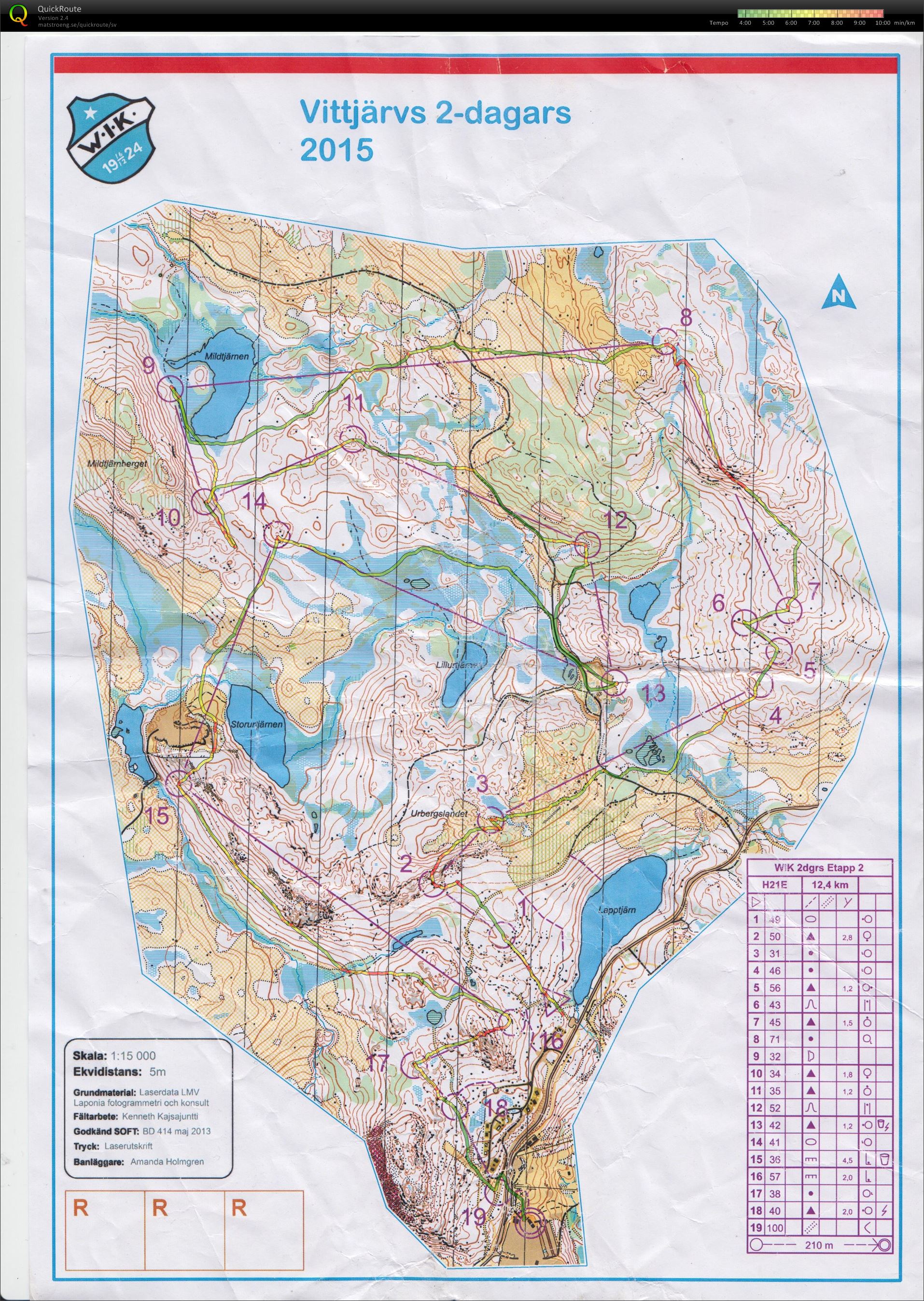Vittjärvs 2-dagars, Dag 2 (05/07/2015)