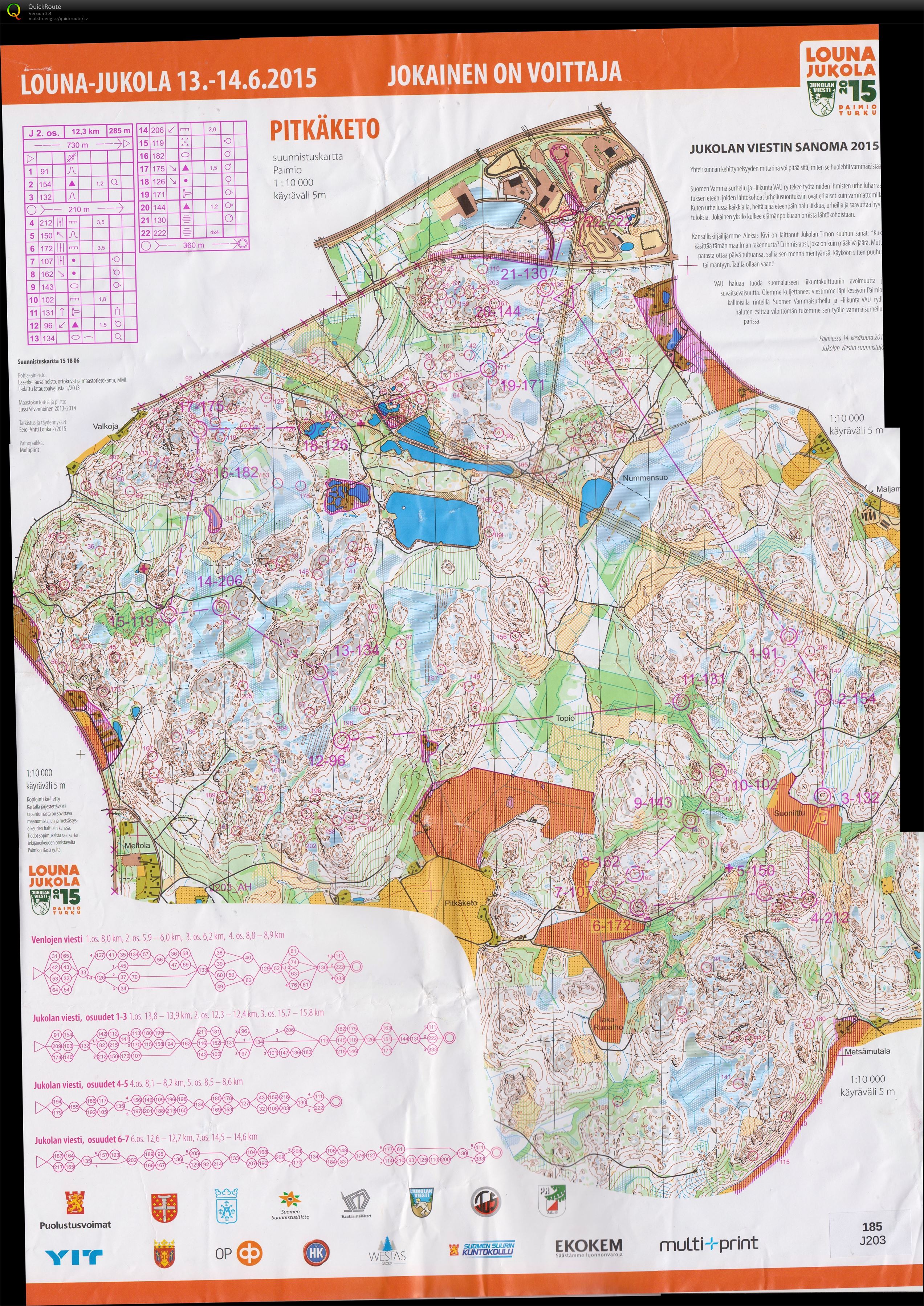 Jukola (13/06/2015)