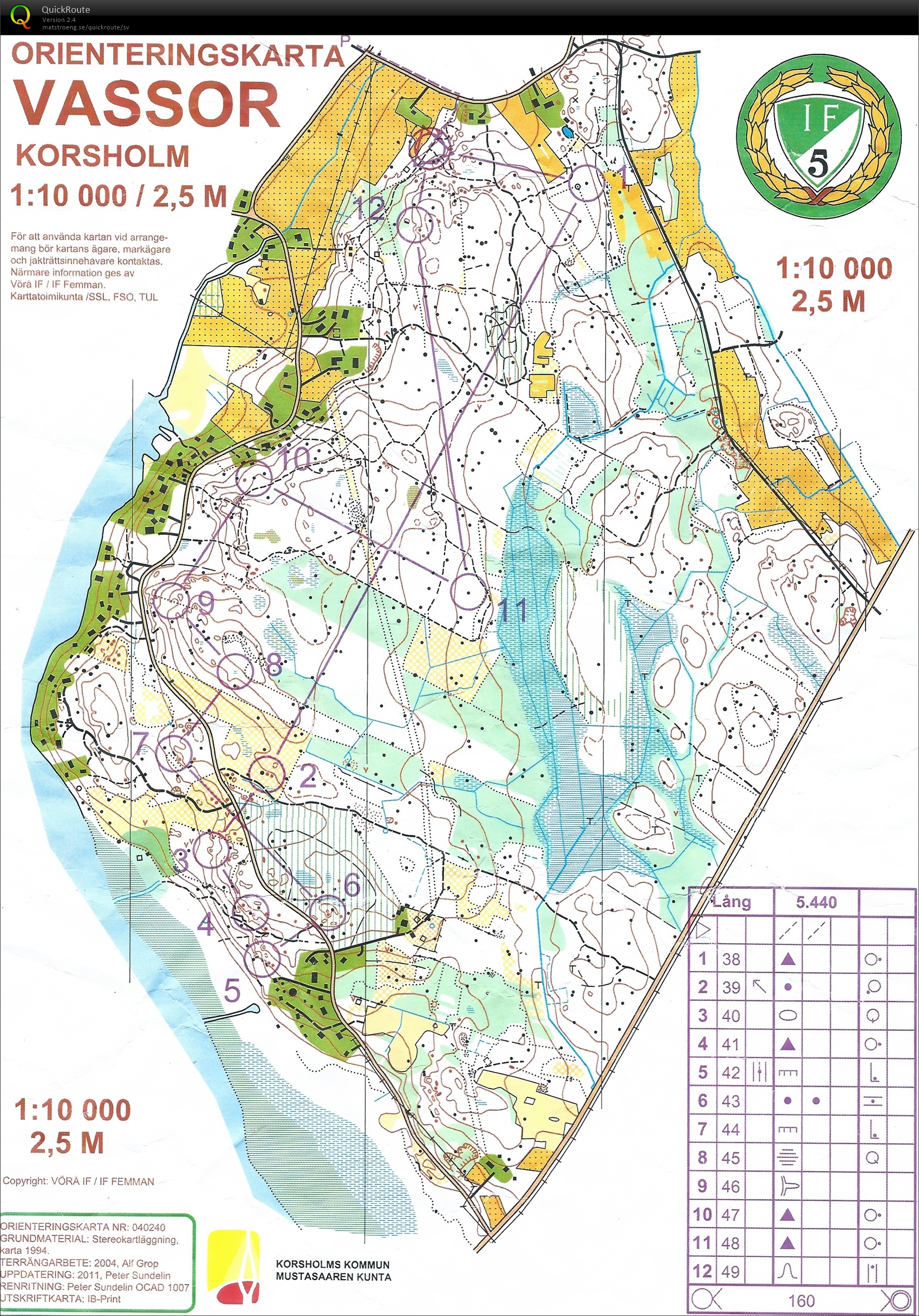 Tisdagsträning Vassor (2015-08-04)