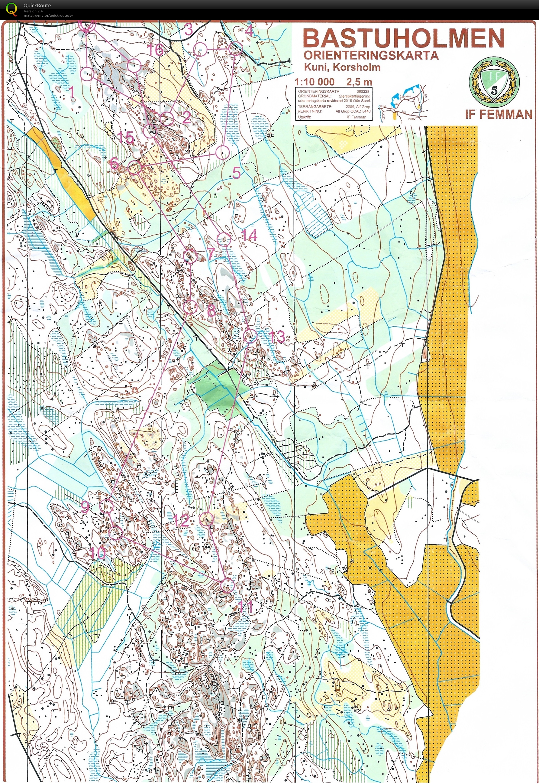 Tisdagsträning Kuni (18/08/2015)