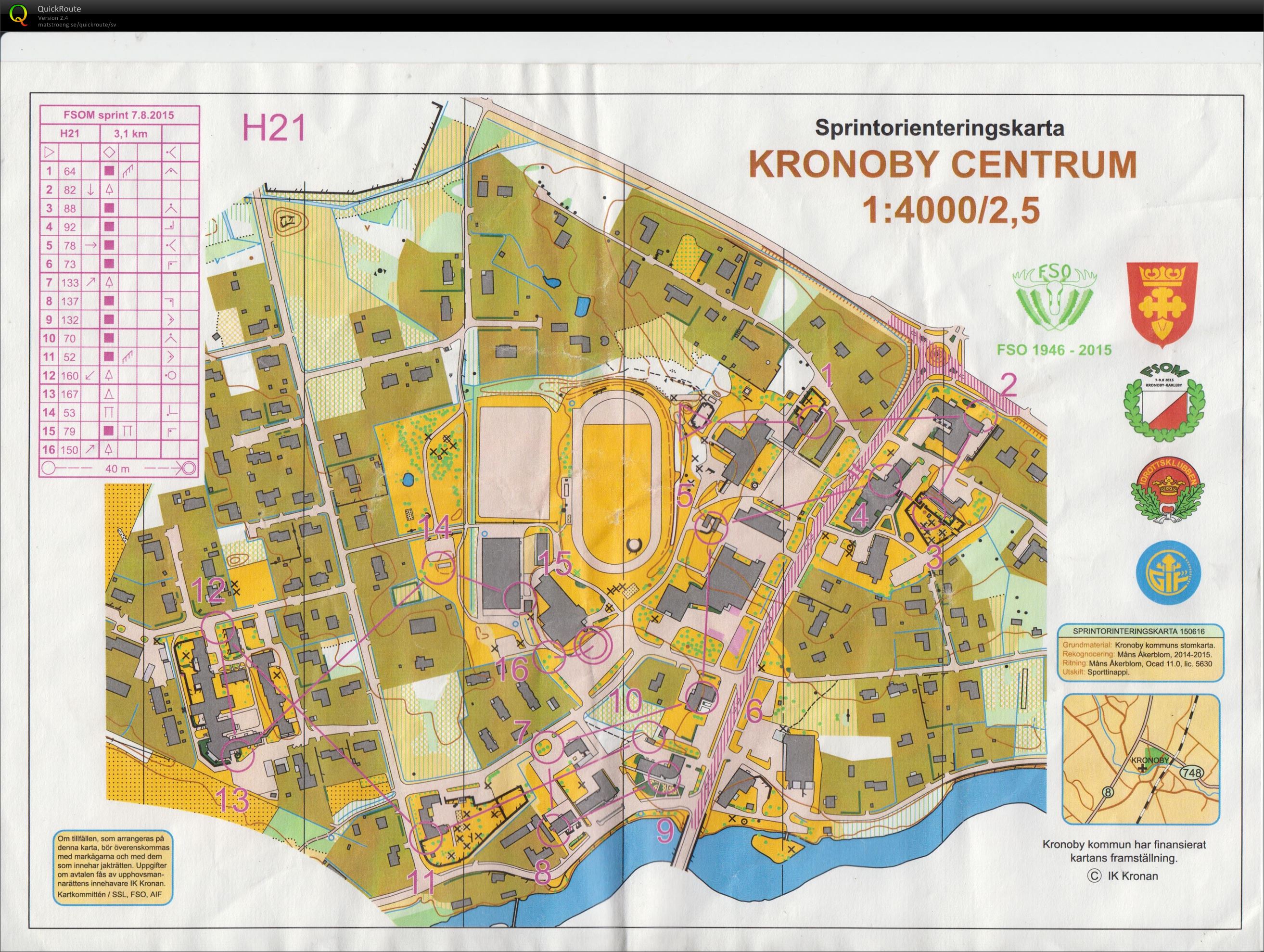 FSOM sprint (07-08-2015)