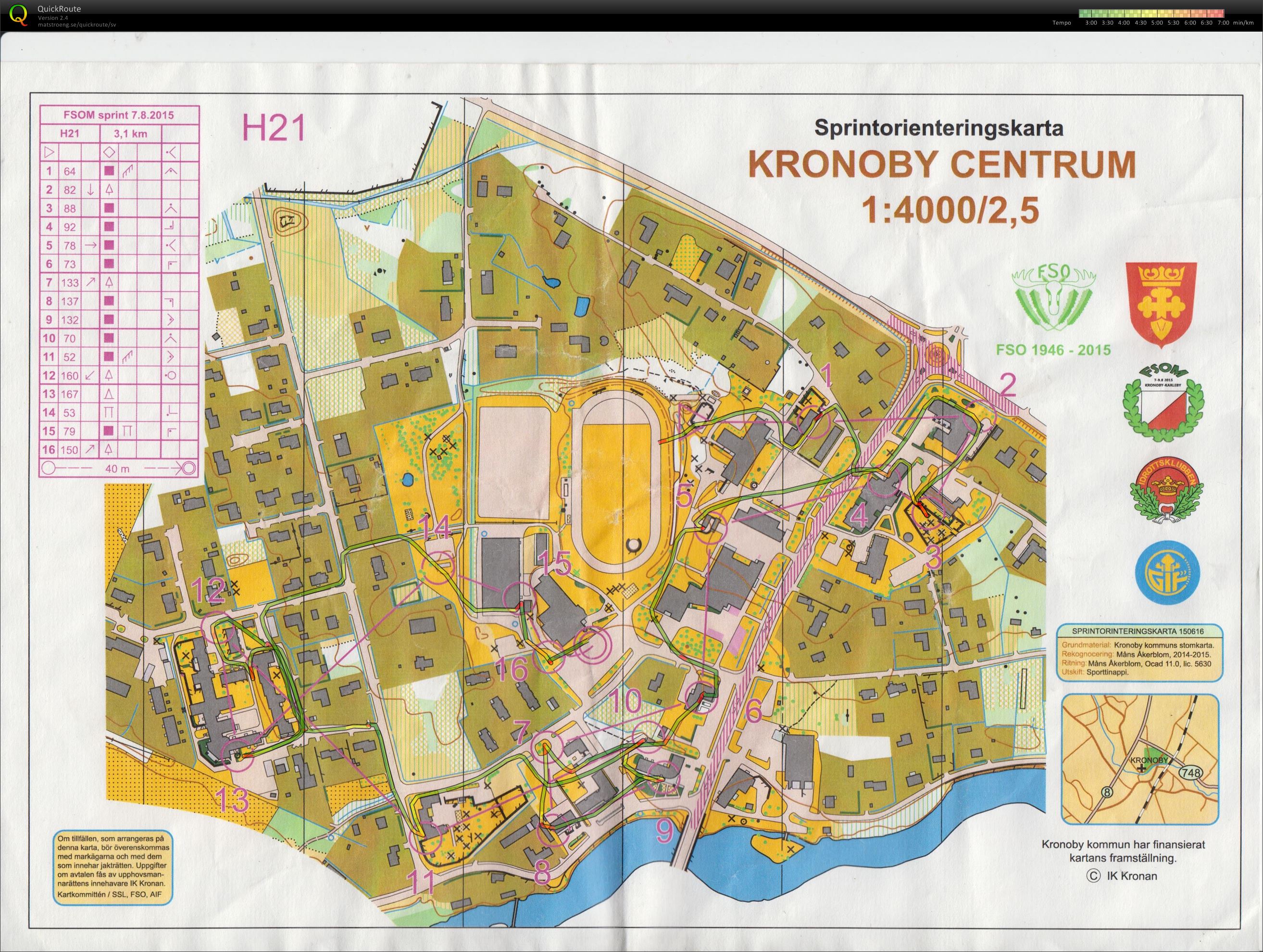 FSOM sprint (07-08-2015)