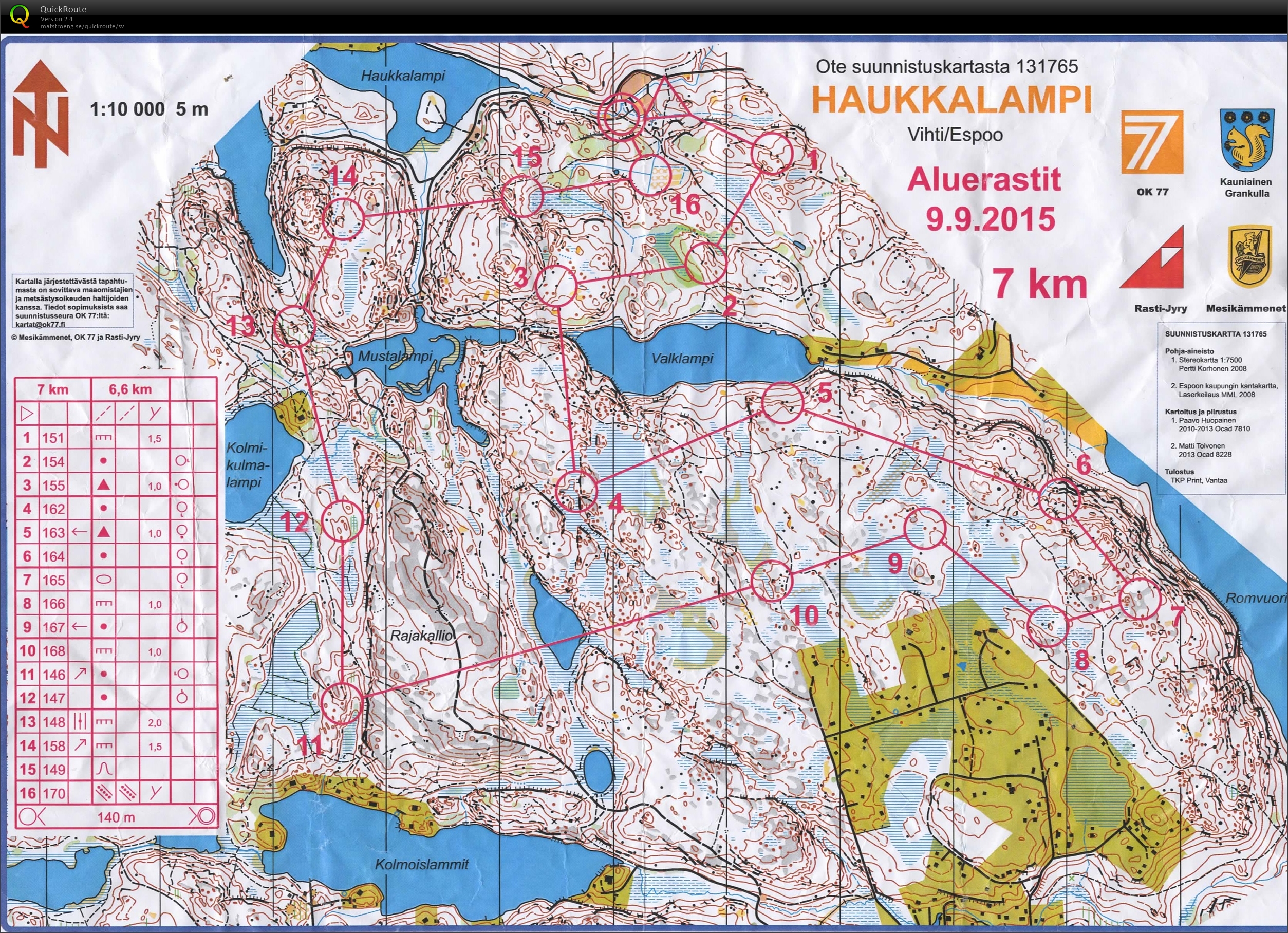 Aluerastit Natt (09/09/2015)