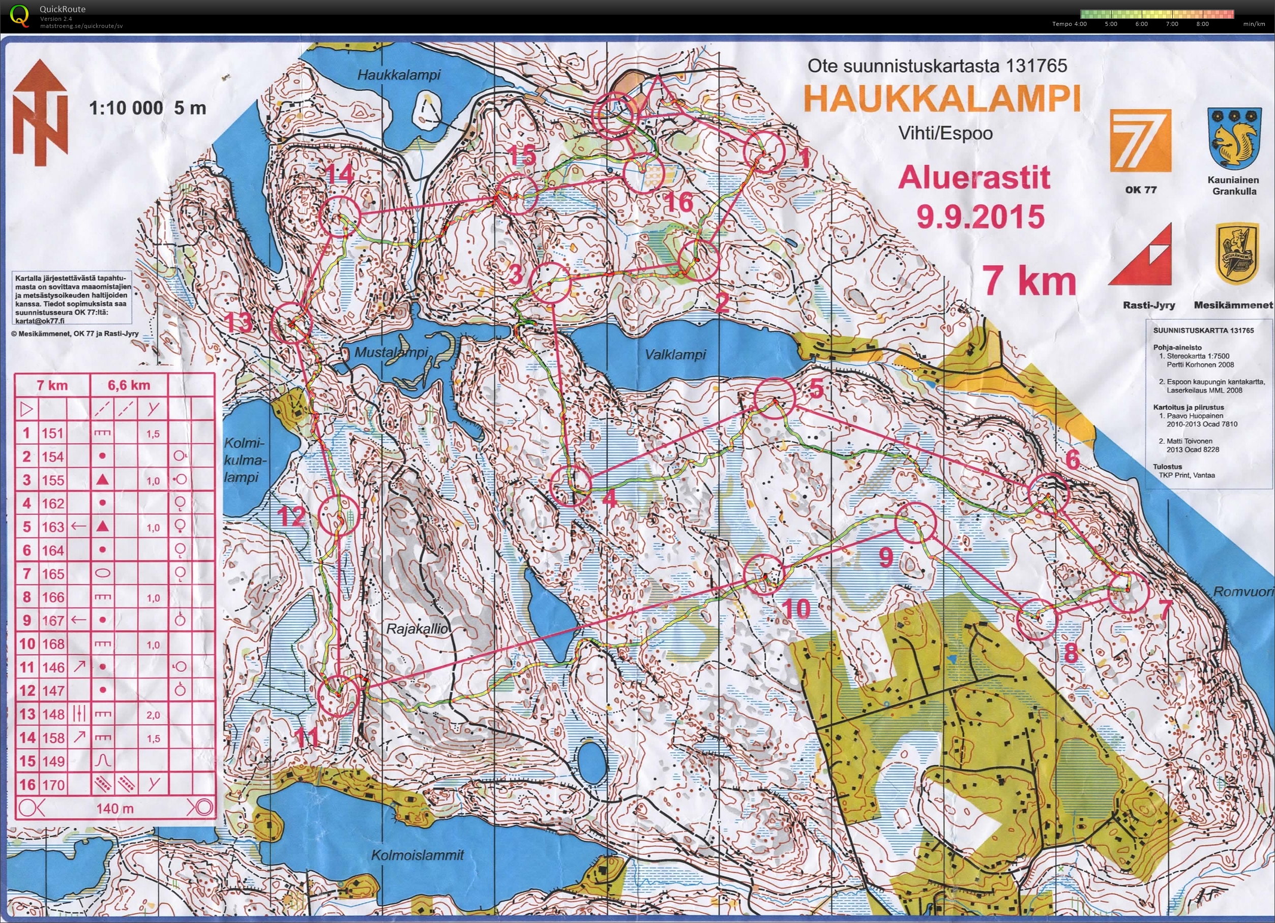 Aluerastit Natt (09/09/2015)