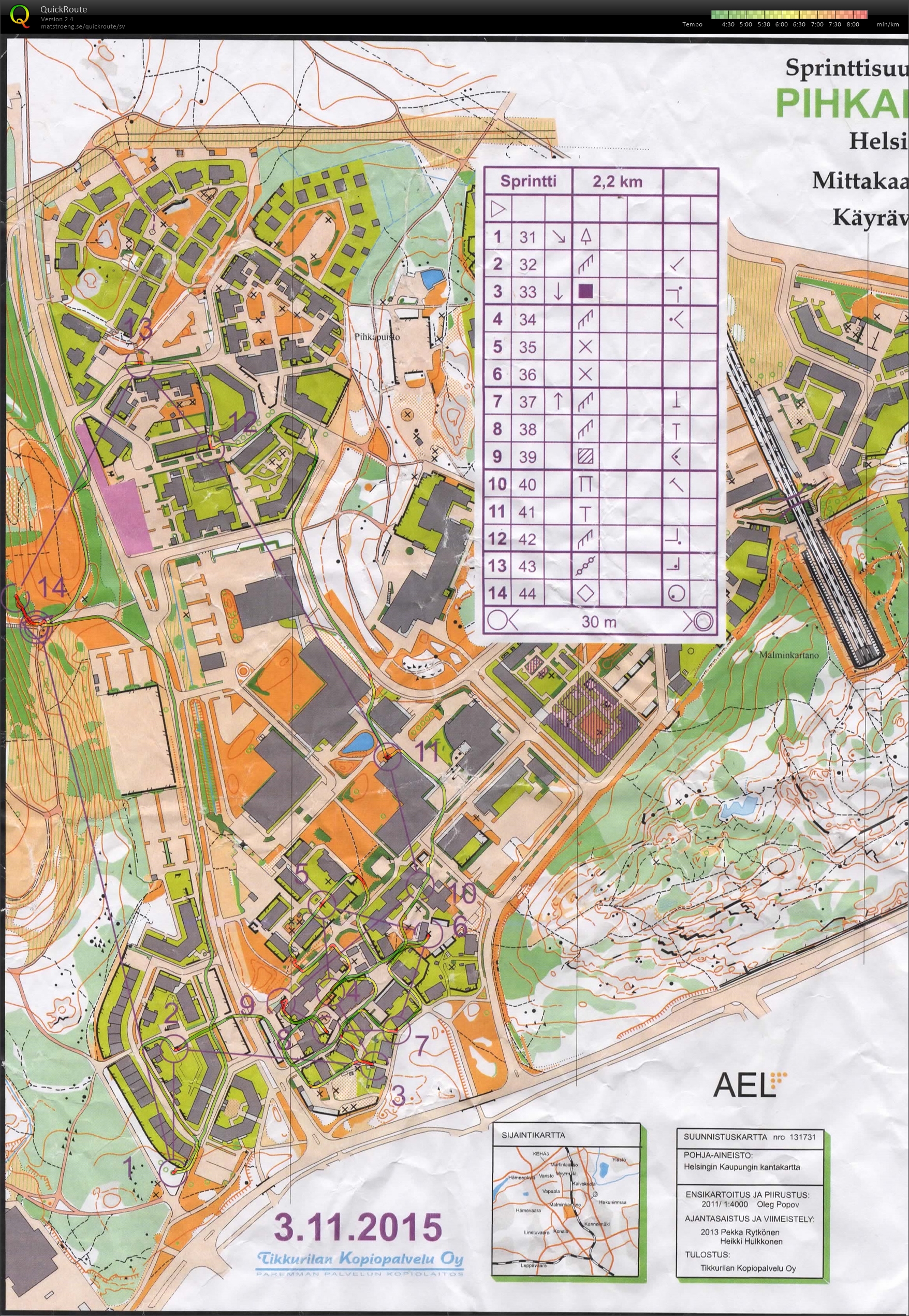 Sprint Malminkartano (03/11/2015)