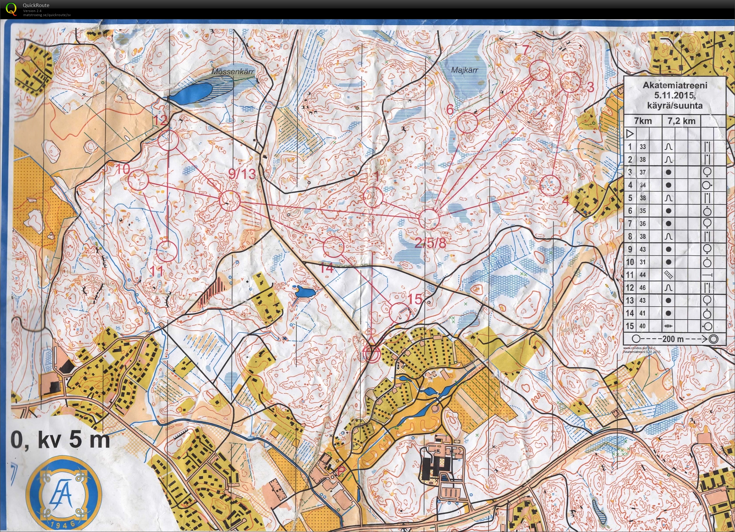 Kurv OL (natt) (2015-11-05)