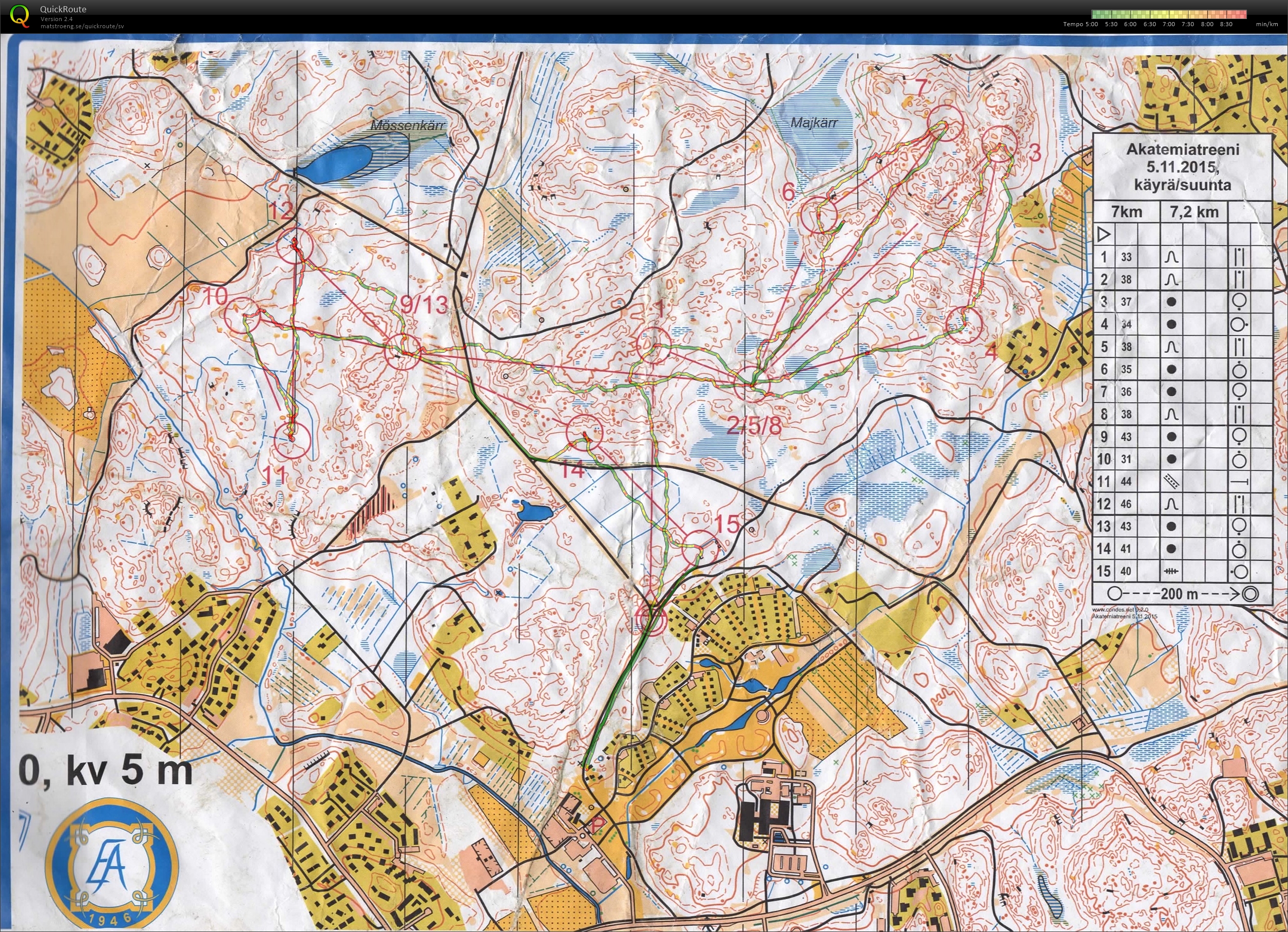 Kurv OL (natt) (2015-11-05)
