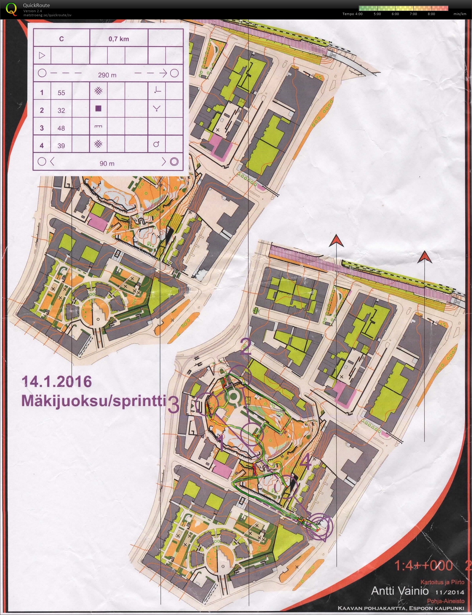 Backlöpning/sprint (14/01/2016)