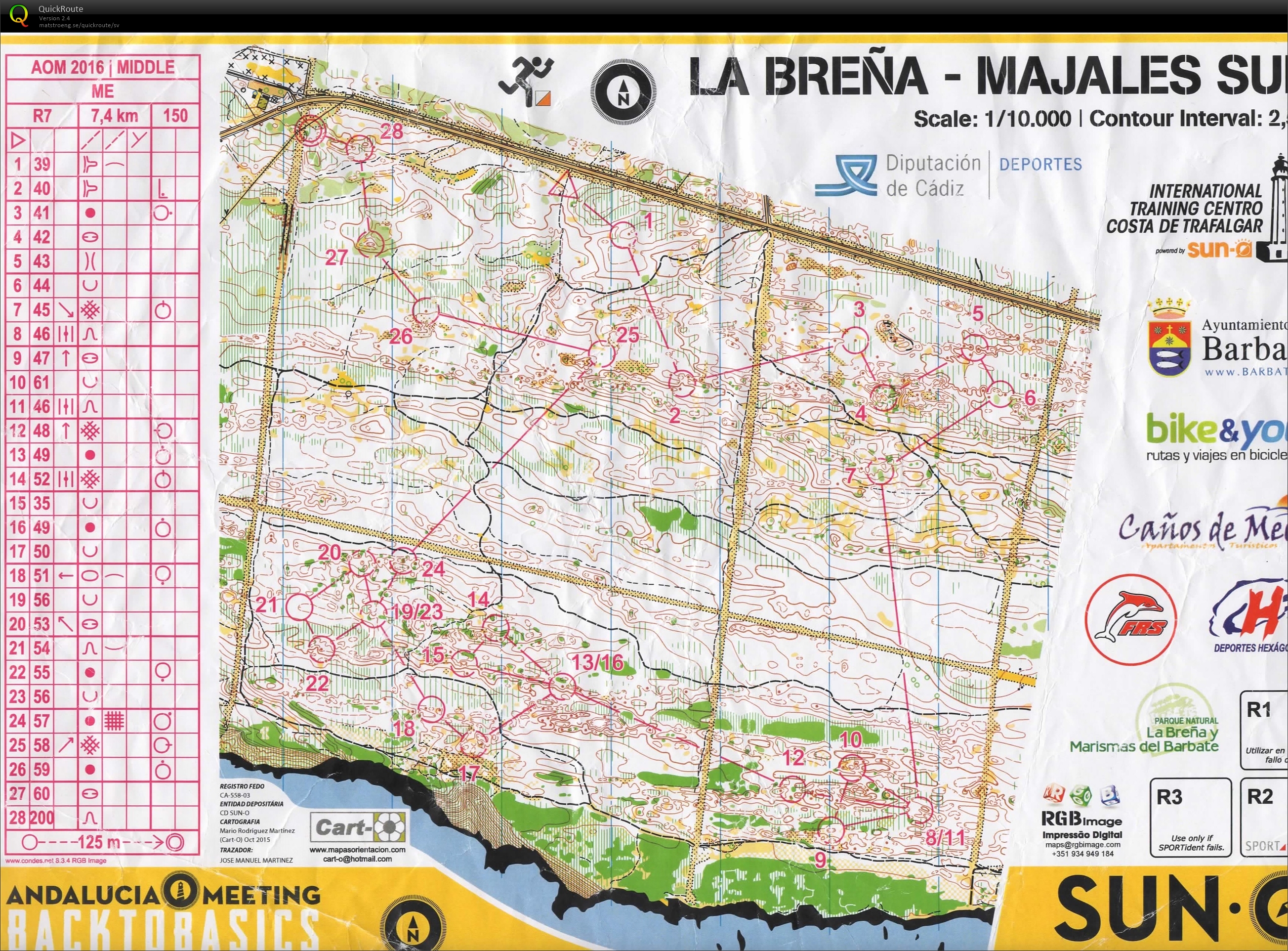 La Brena Middle ME (27/02/2016)