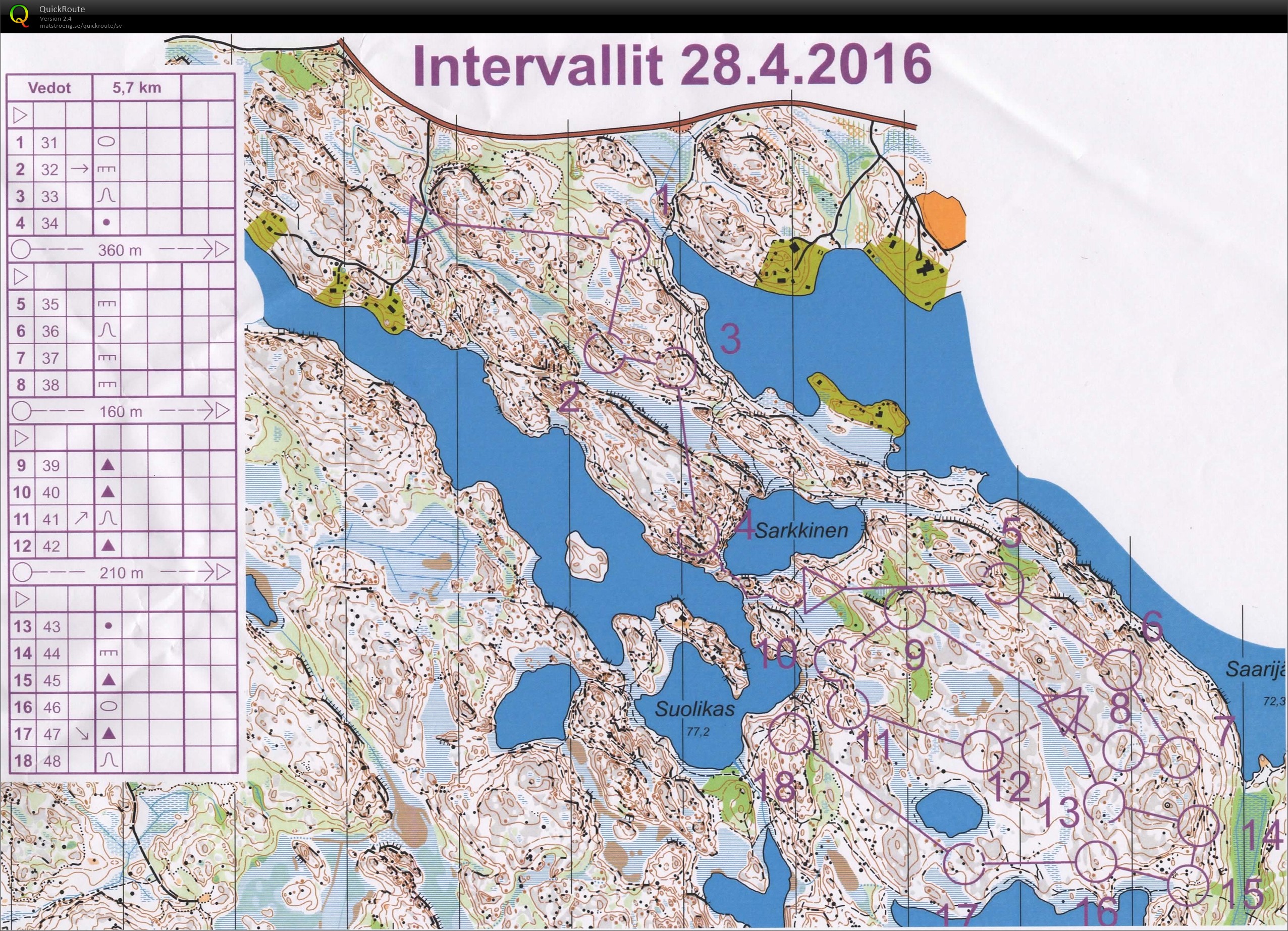 Intervaller x5 (28/04/2016)