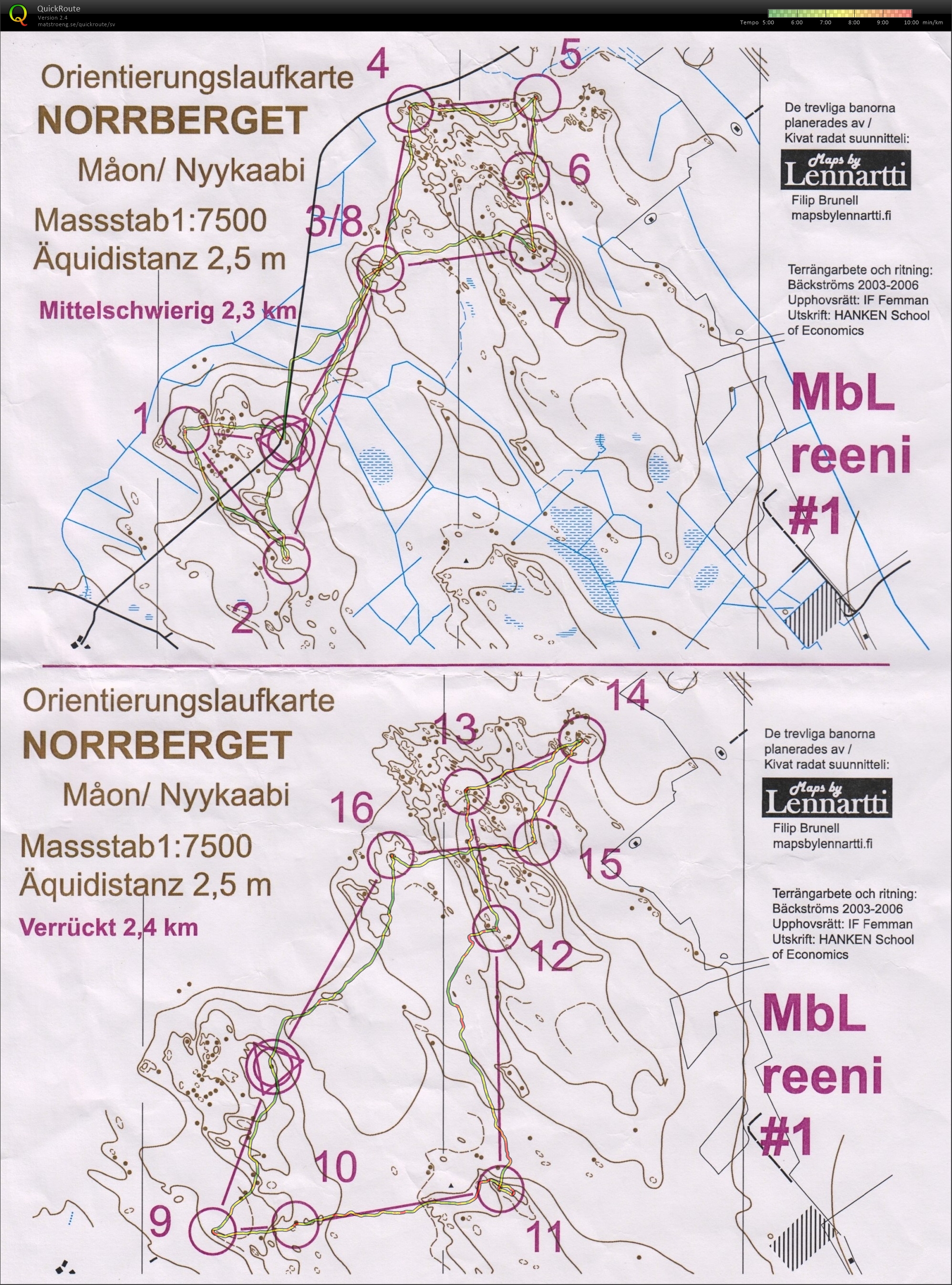 MbL kurv-OL (25/05/2016)